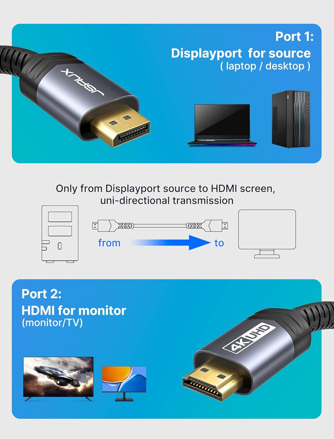 Detalle 1 de JSAUX 4K DisplayPort to HDMI Cable 3M