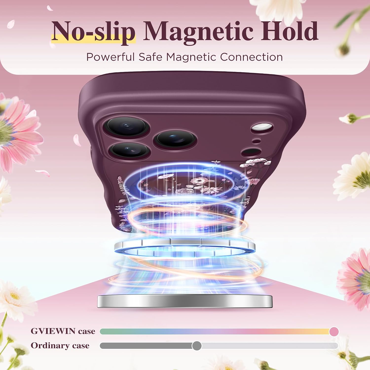 Detalle de GVIEWIN Floral Translucent MagSafe Case for iPhone 17 Pro Max (Curly Wave Edge) – Full Camera Protection