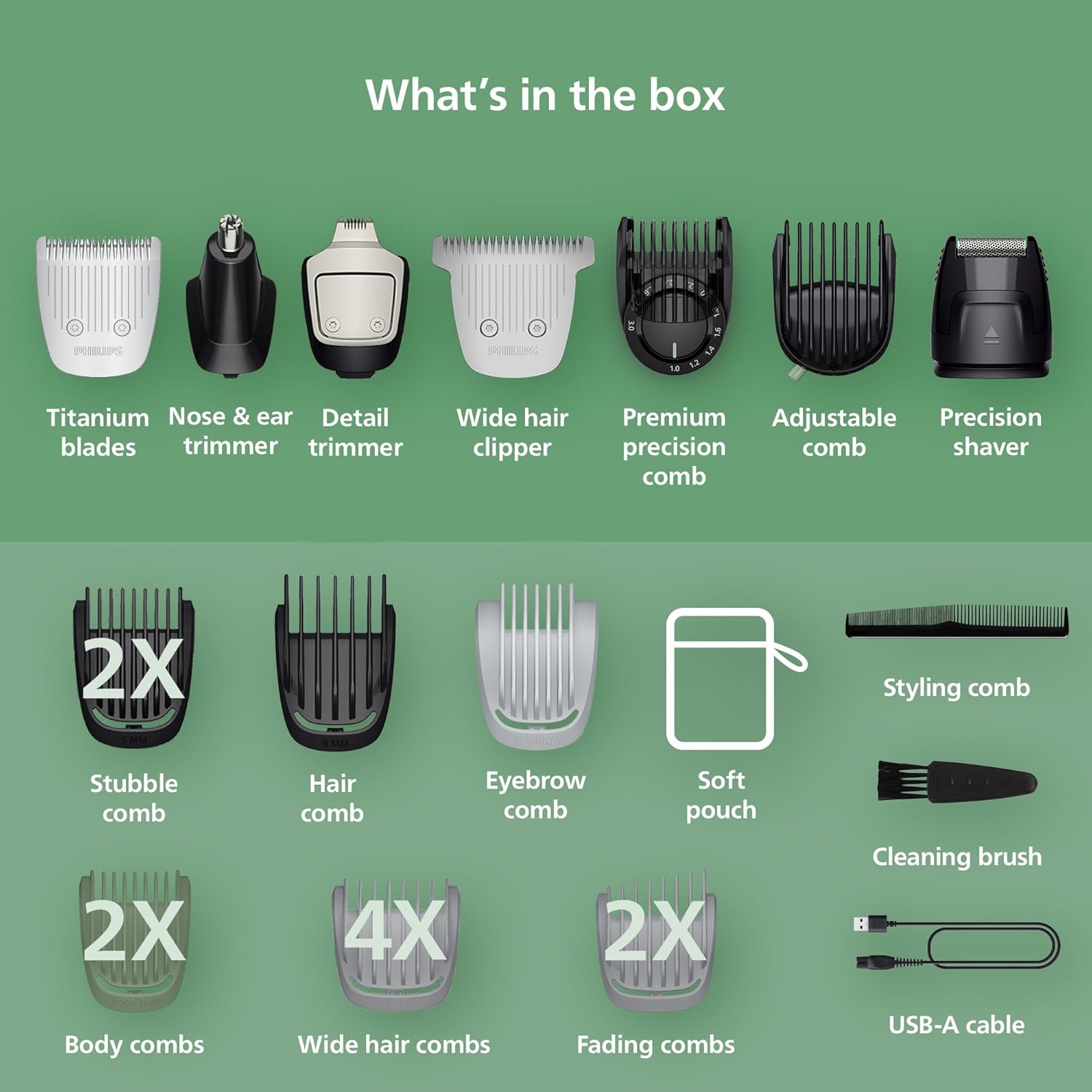 Thumbnail 2 de Philips Norelco 7000 Series all-in-one trimmer 23-piece 🪒