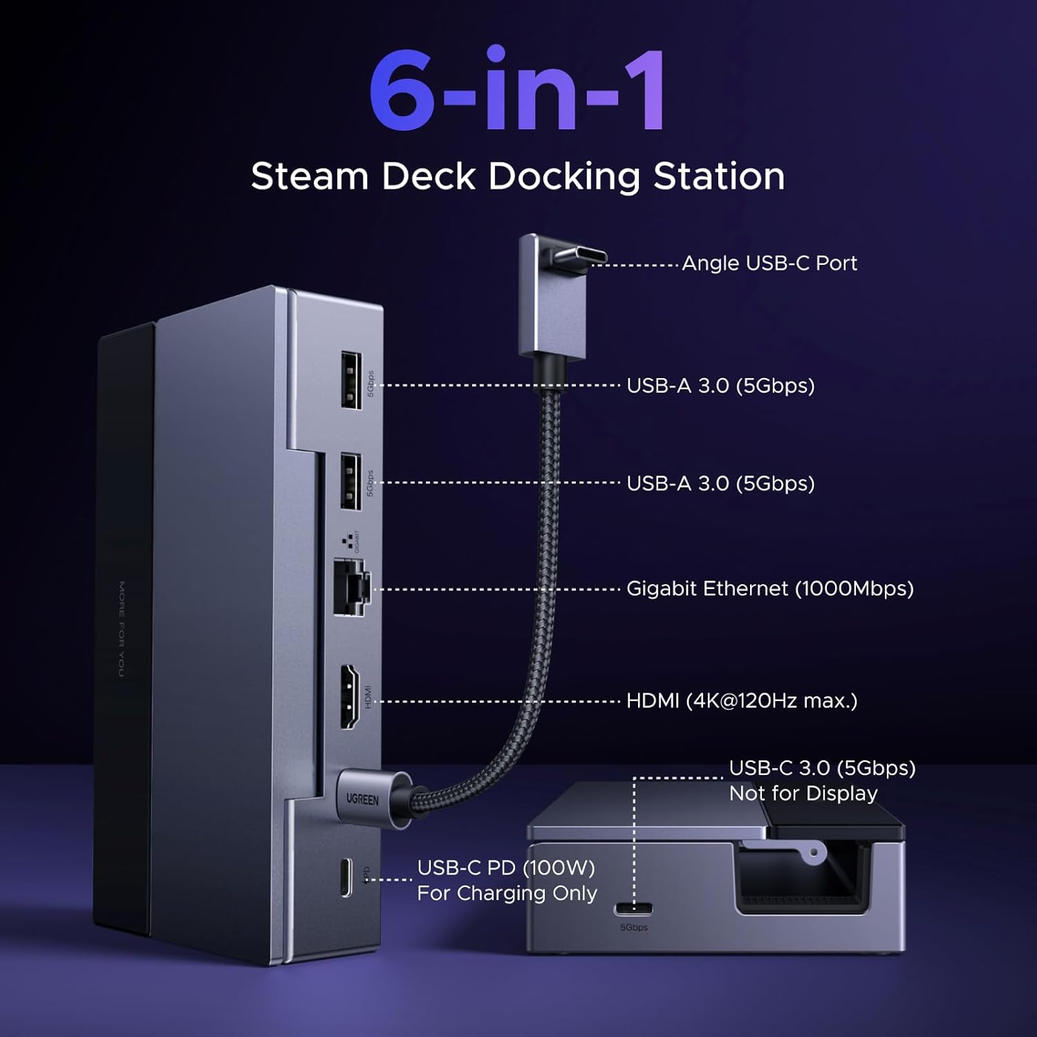 Thumbnail 1 de UGREEN Steam Deck Dock 100W 6-in-1 dock
