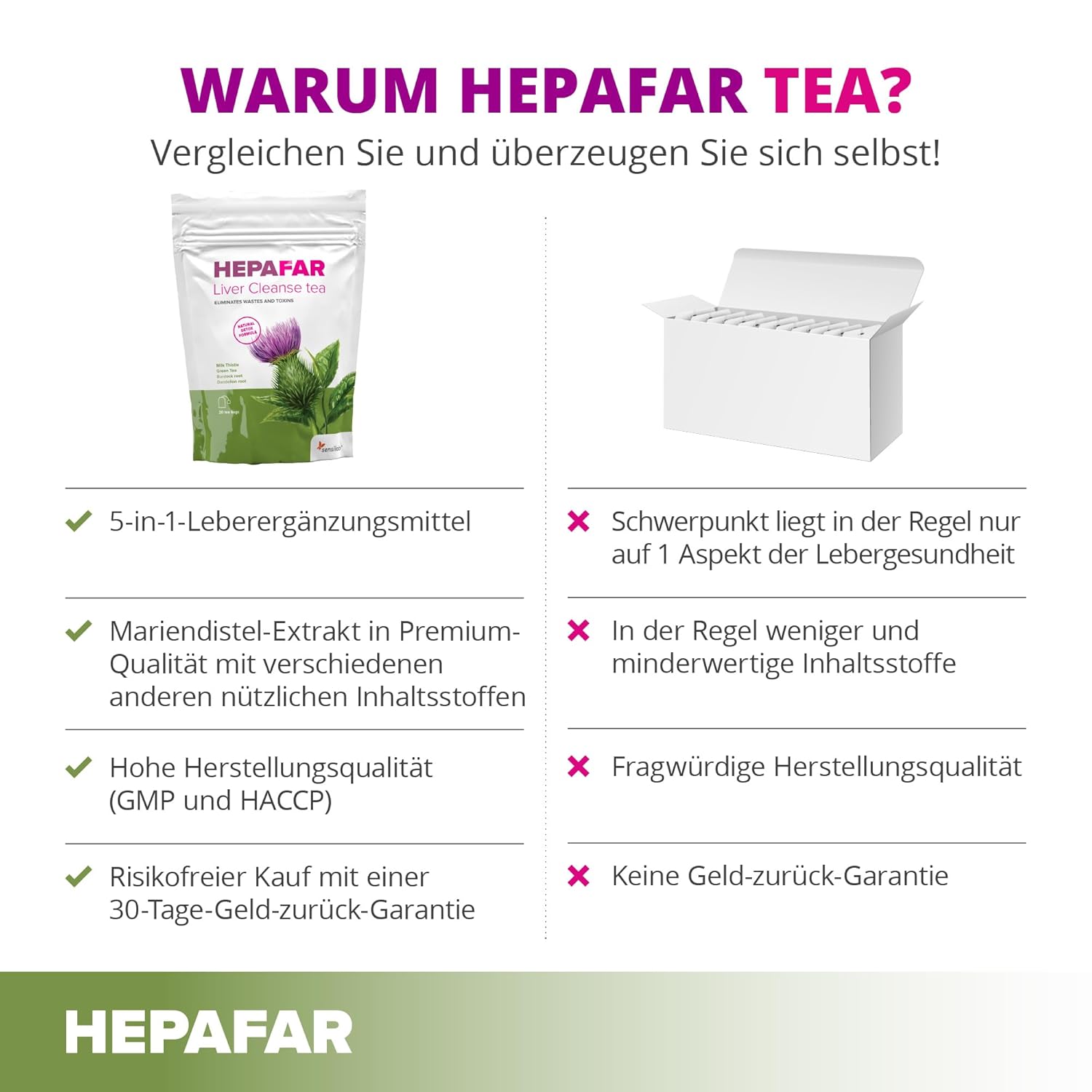 Thumbnail 3 de Sensilab Leber Entgiften Kräutertee mit Löwenzahn, Mariendistel & Grünem Tee (80 Teebeutel)