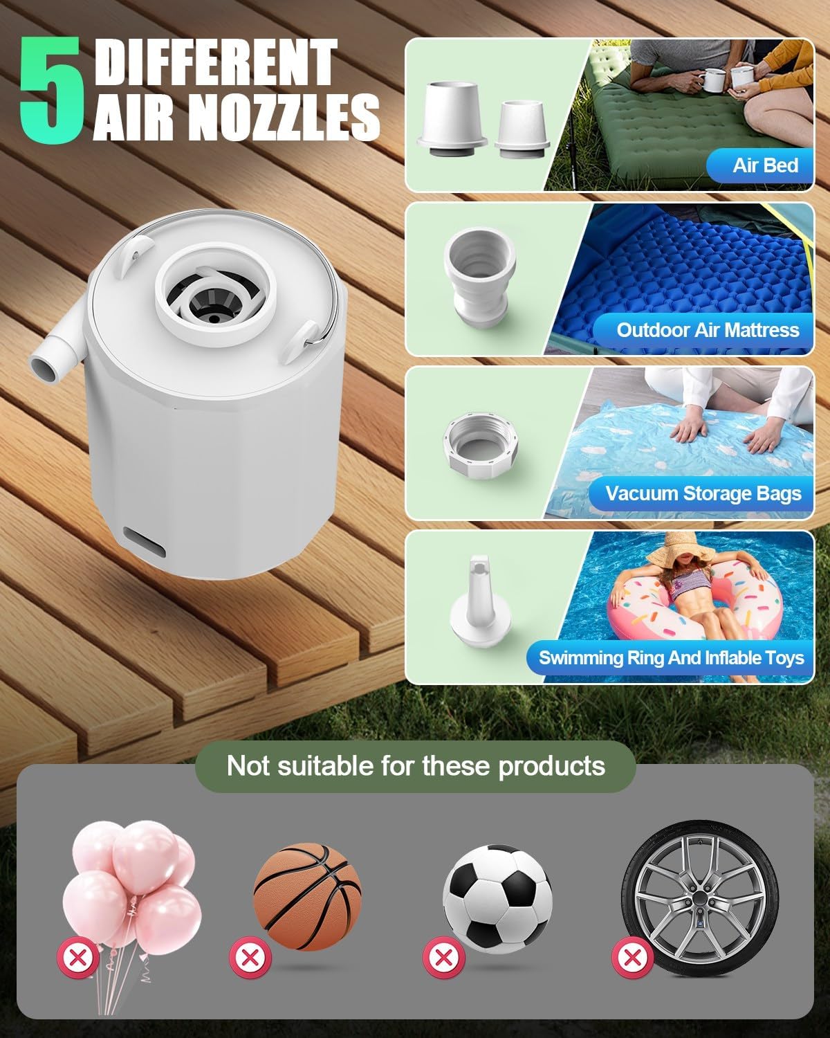 Detalle de Rantizon Tiny Electric Air Pump for Airbeds and Inflatable Gear