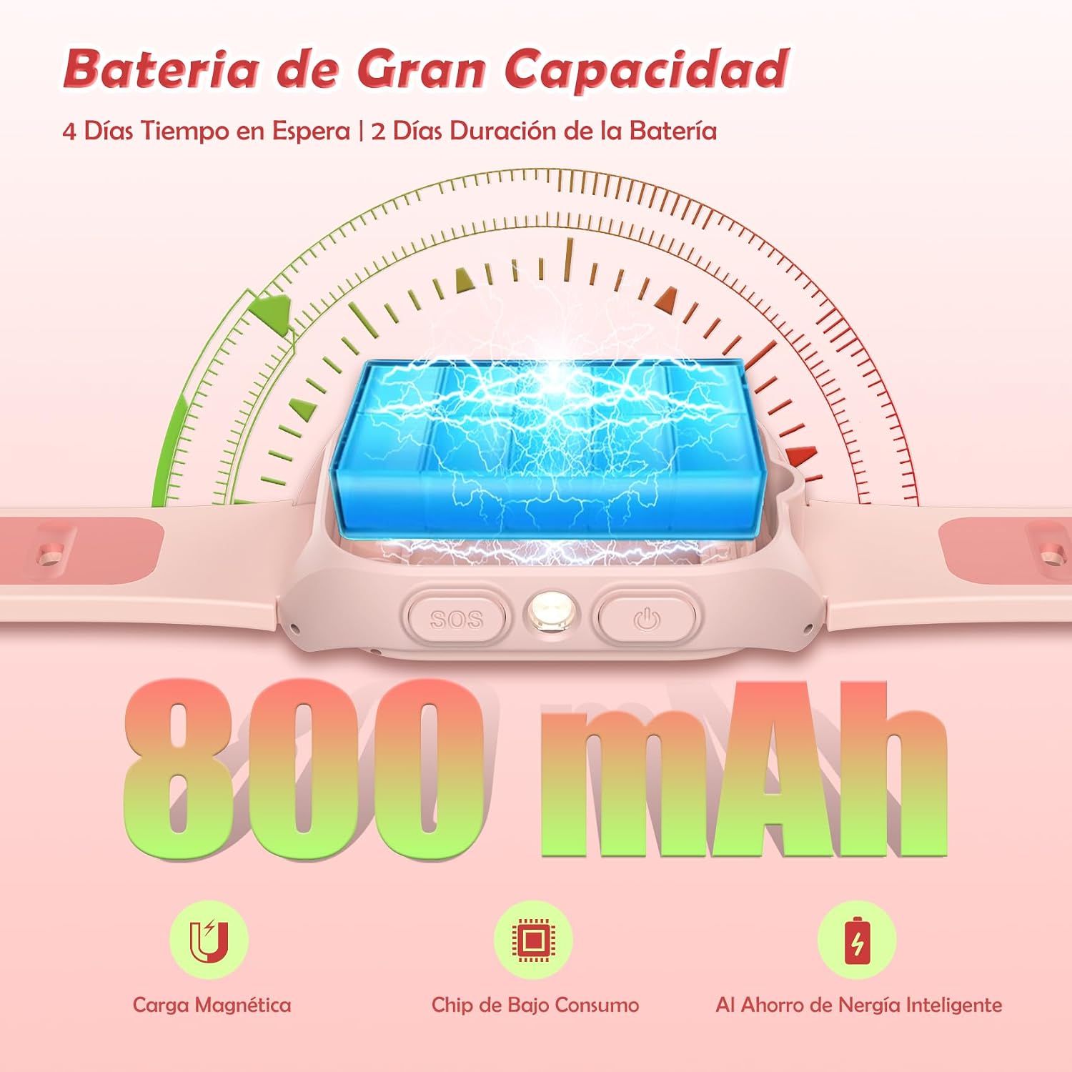 Detalle de Baolubao Reloj Inteligente Niño 4G con Videollamadas, GPS y SOS