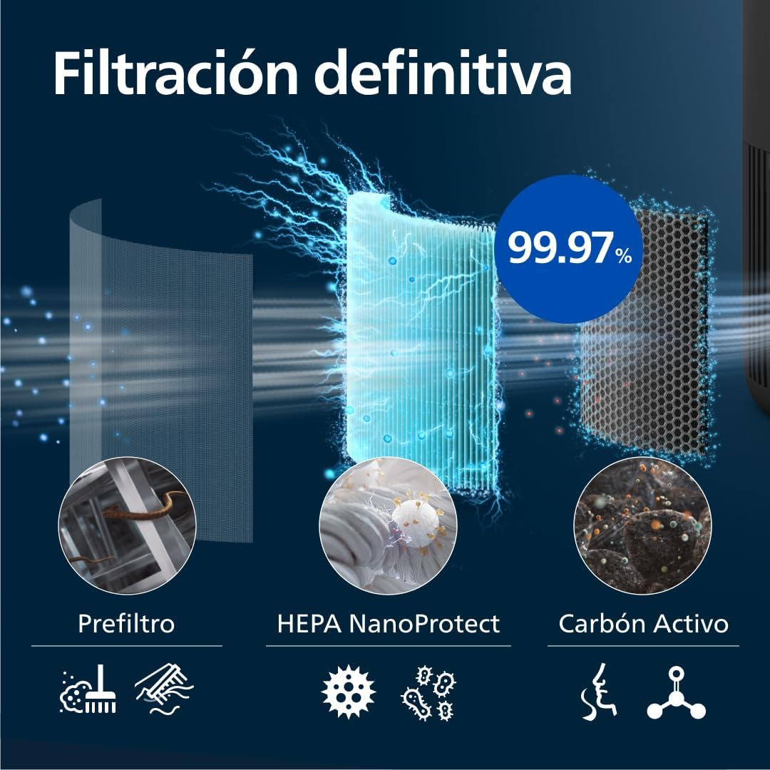 Thumbnail 4 de Philips Purificador de aire Serie 900 🌬️, silencio y salud
