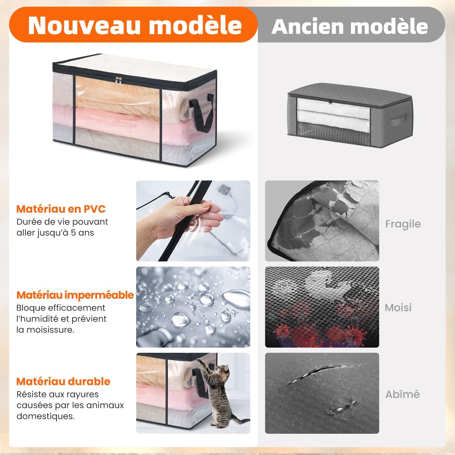Detalle de NEWSONA Lot de 3 Sacs de Rangement Vetement Transparente 60L – Organisateur Pliable avec Fermeture Éclair et Poignées
