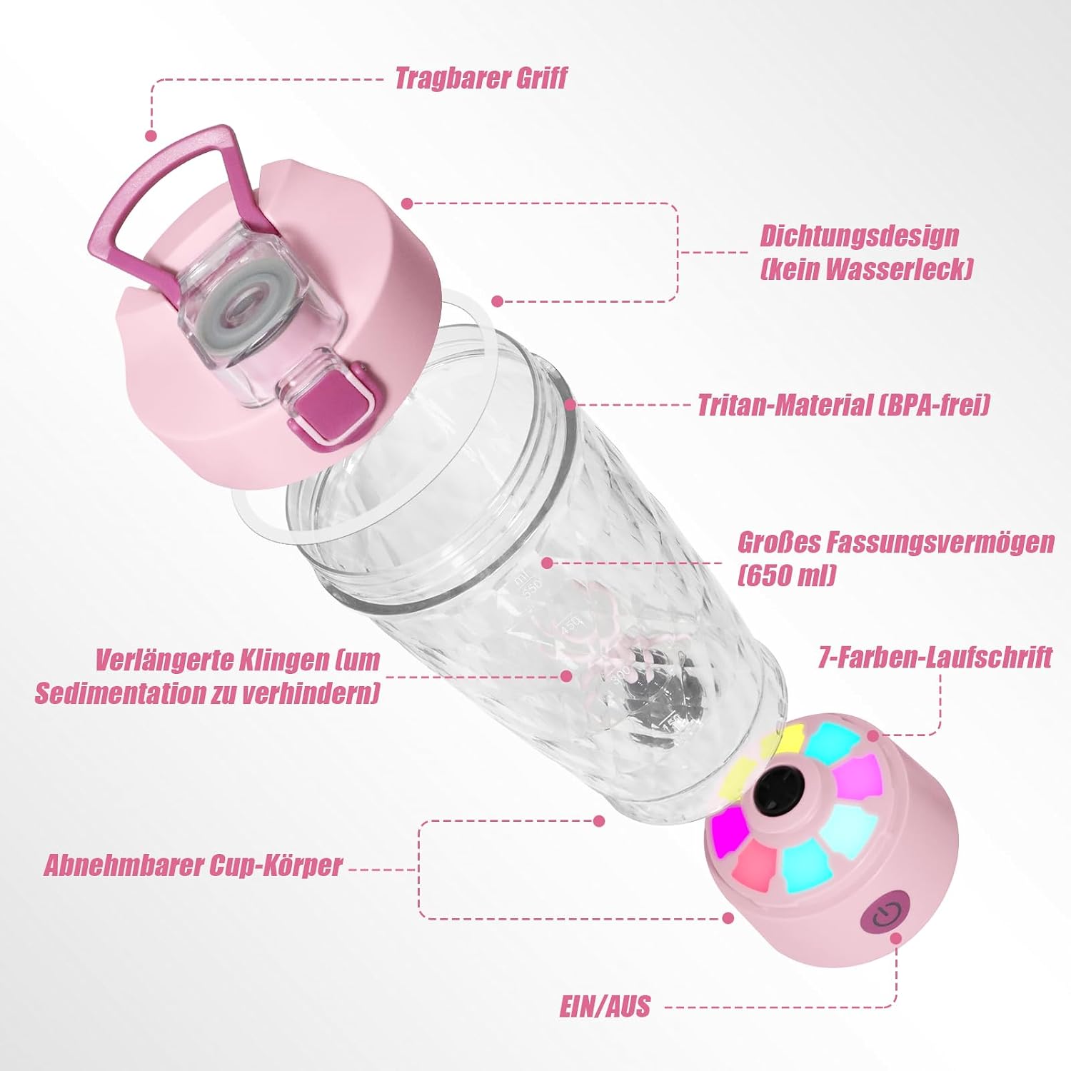 Thumbnail 2 de SOARFLY Shaker Elektrisch 650ML Pink