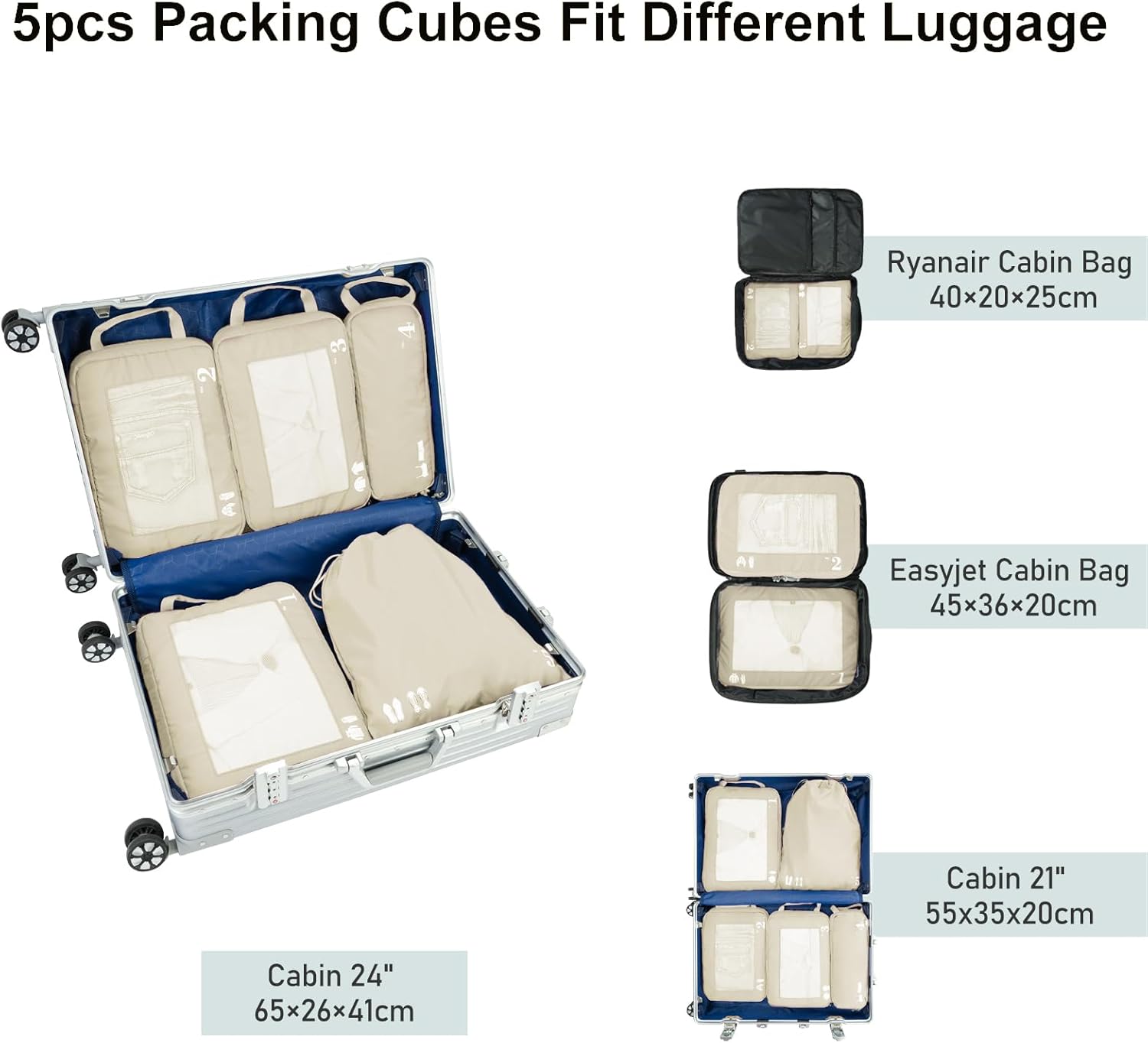 Thumbnail 6 de ECOHUB set organizer valigia 5 pezzi con compressione e scomparti (beige)
