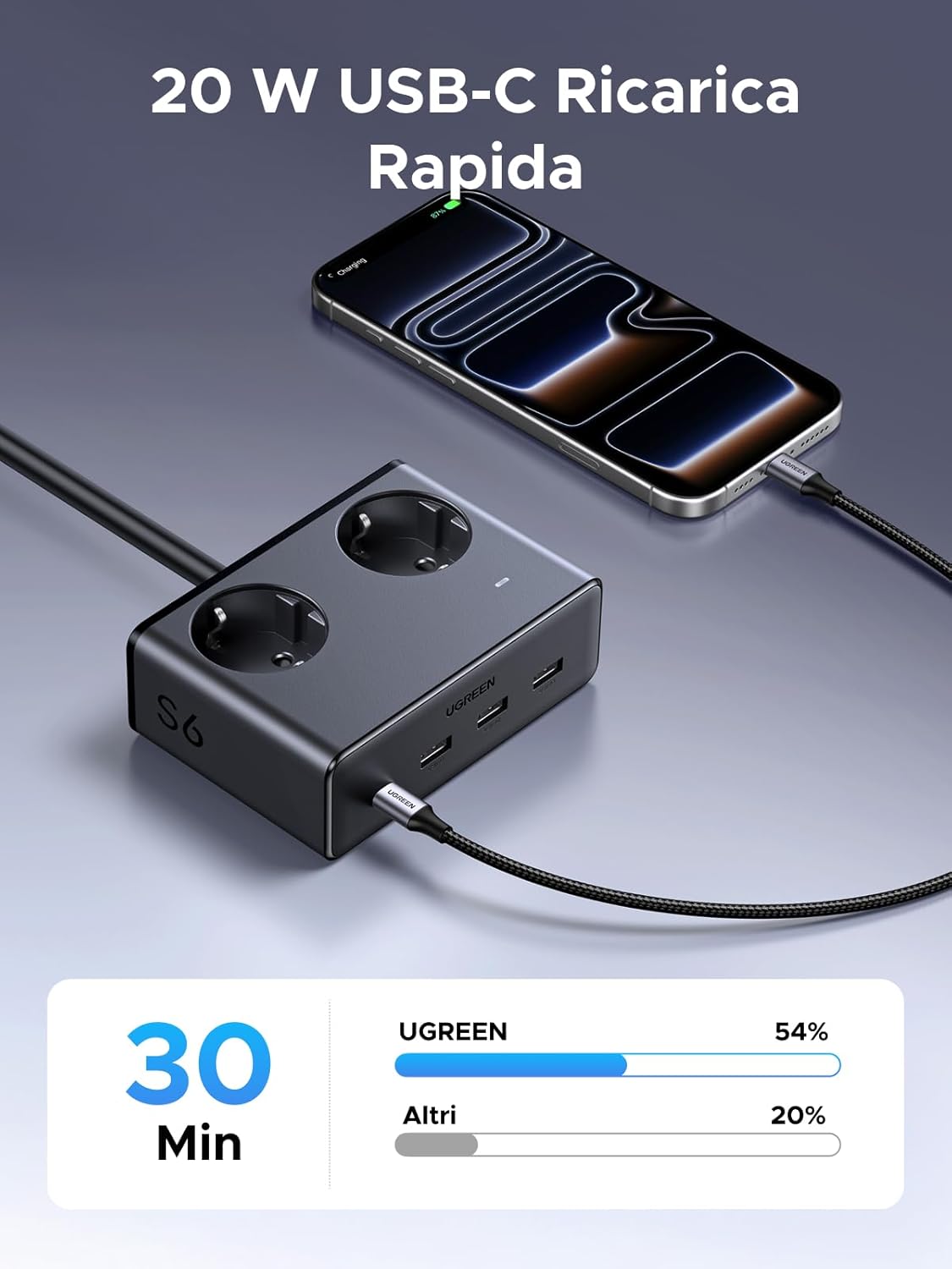 Thumbnail 5 de UGREEN Ciabatta Multipresa 6 in 1 3680W