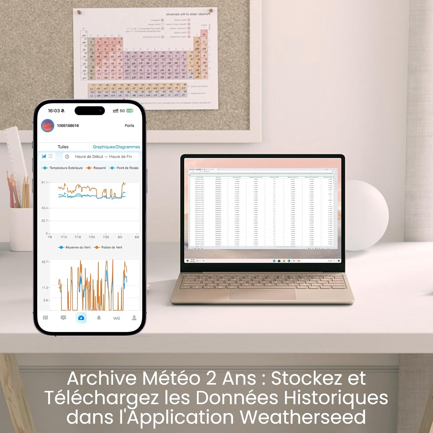 Thumbnail 4 de Station météo intelligente Sainlogic avec Wi‑Fi, prévisions IA et alertes app Weatherseed