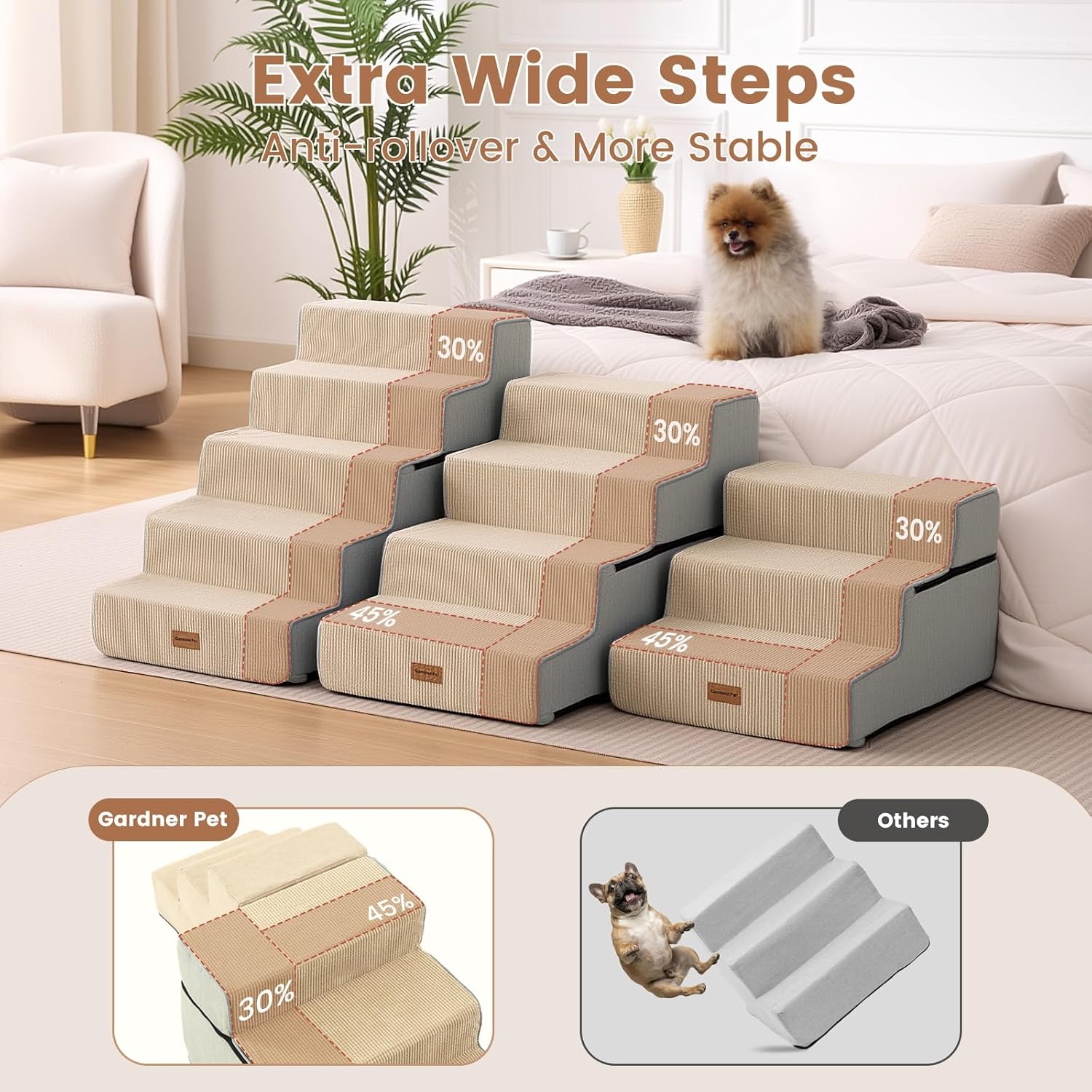 Detalle 2 de Gardner Pet Dog Ramp 35cm, 3-Step