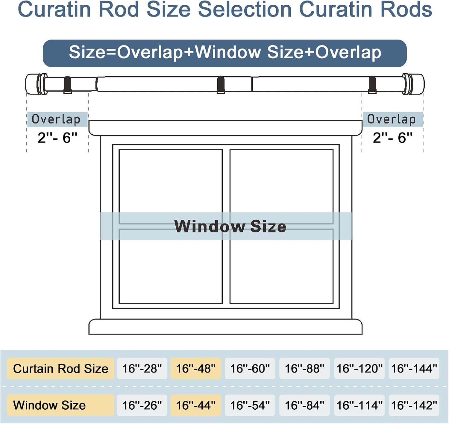 Detalle de Byondeth Curtain Rod 28–120 in Adjustable, 1 in Diameter 🪟