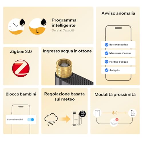 Detalle de SONOFF SWV-ZFE Hydro ONE: Timer Zigbee per irrigazione con flussometro e ingresso in ottone