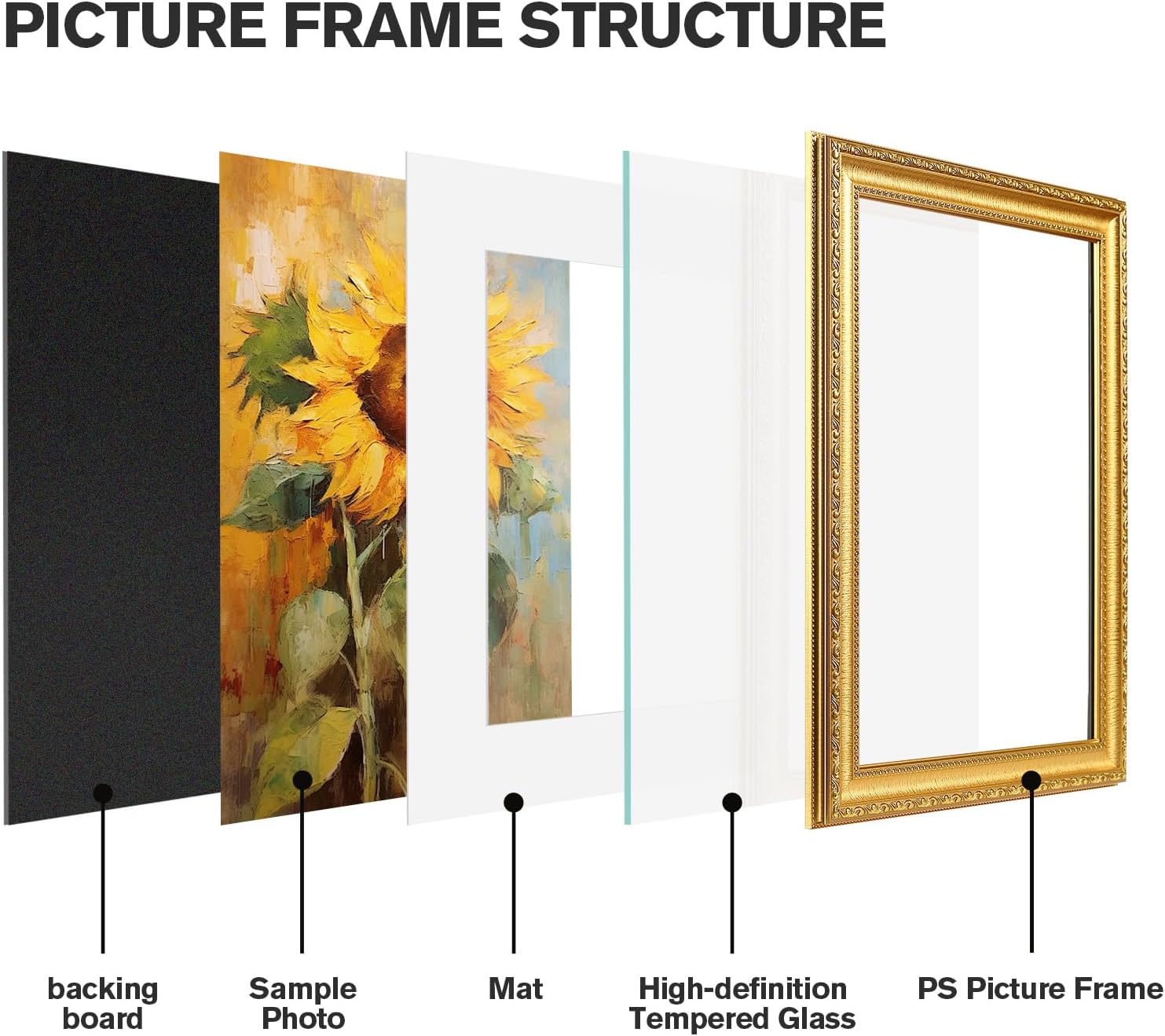 Detalle de Splinterix 12x16 Gold Picture Frames Set of 2