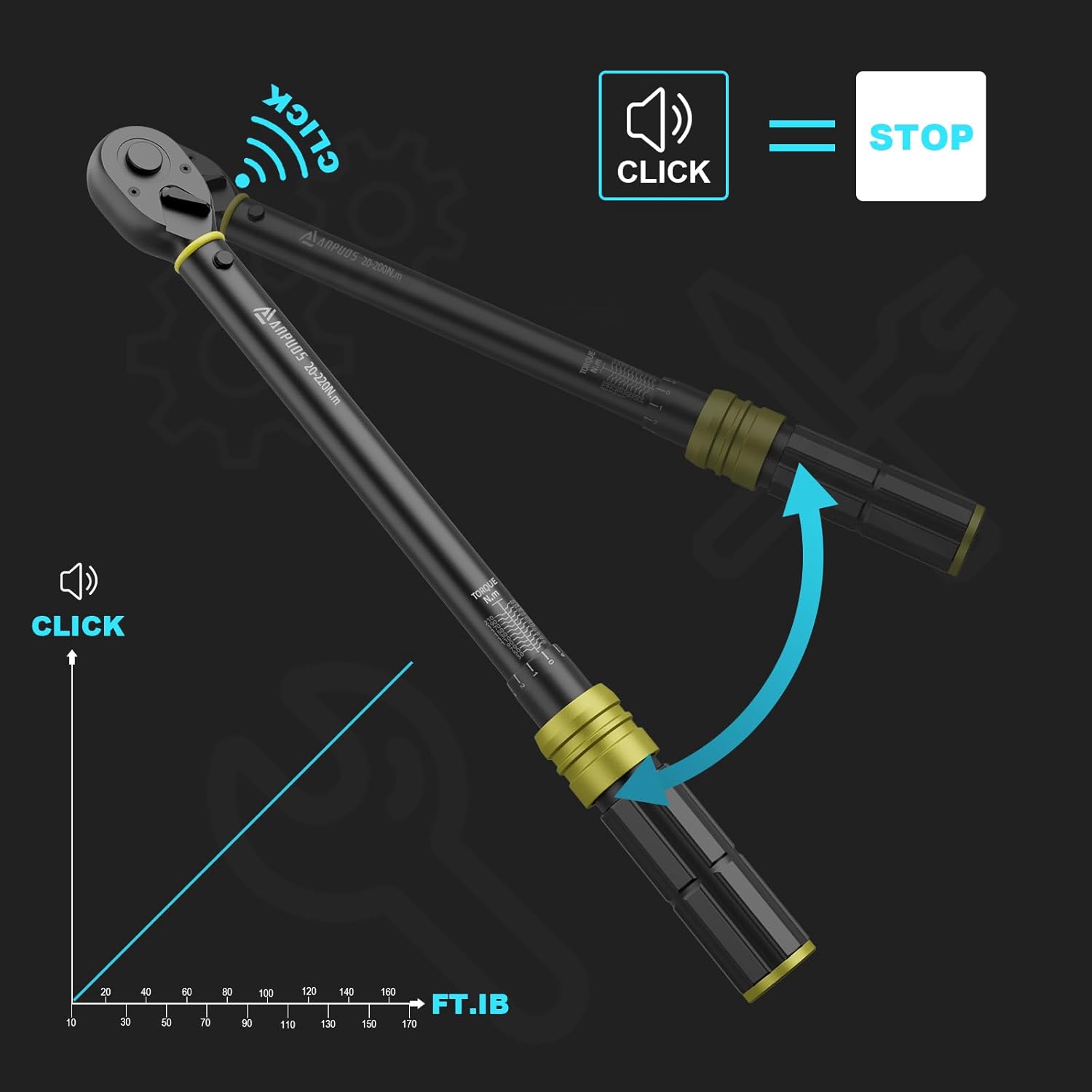 Detalle de ANPUDS Drehmomentschlüssel 1/2 Zoll 20–220 Nm mit Klickfunktion (±3% Genauigkeit, 72-Zahn-Ratsche)