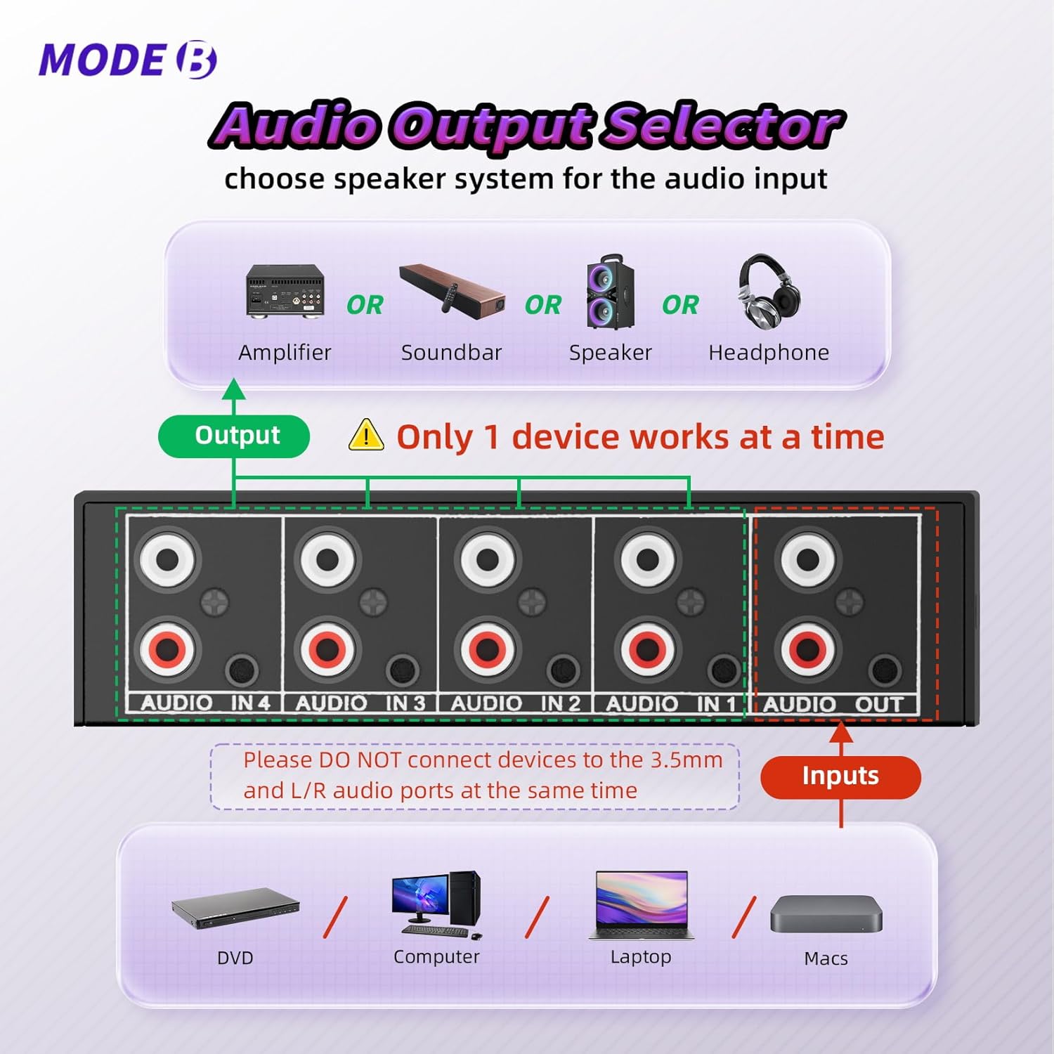 Detalle de 4-Way RCA L/R & 3.5mm Stereo Audio Switcher – Bi-Directional Passive 4x1/1x4 Audio Switch (No Power, 4 Buttons)