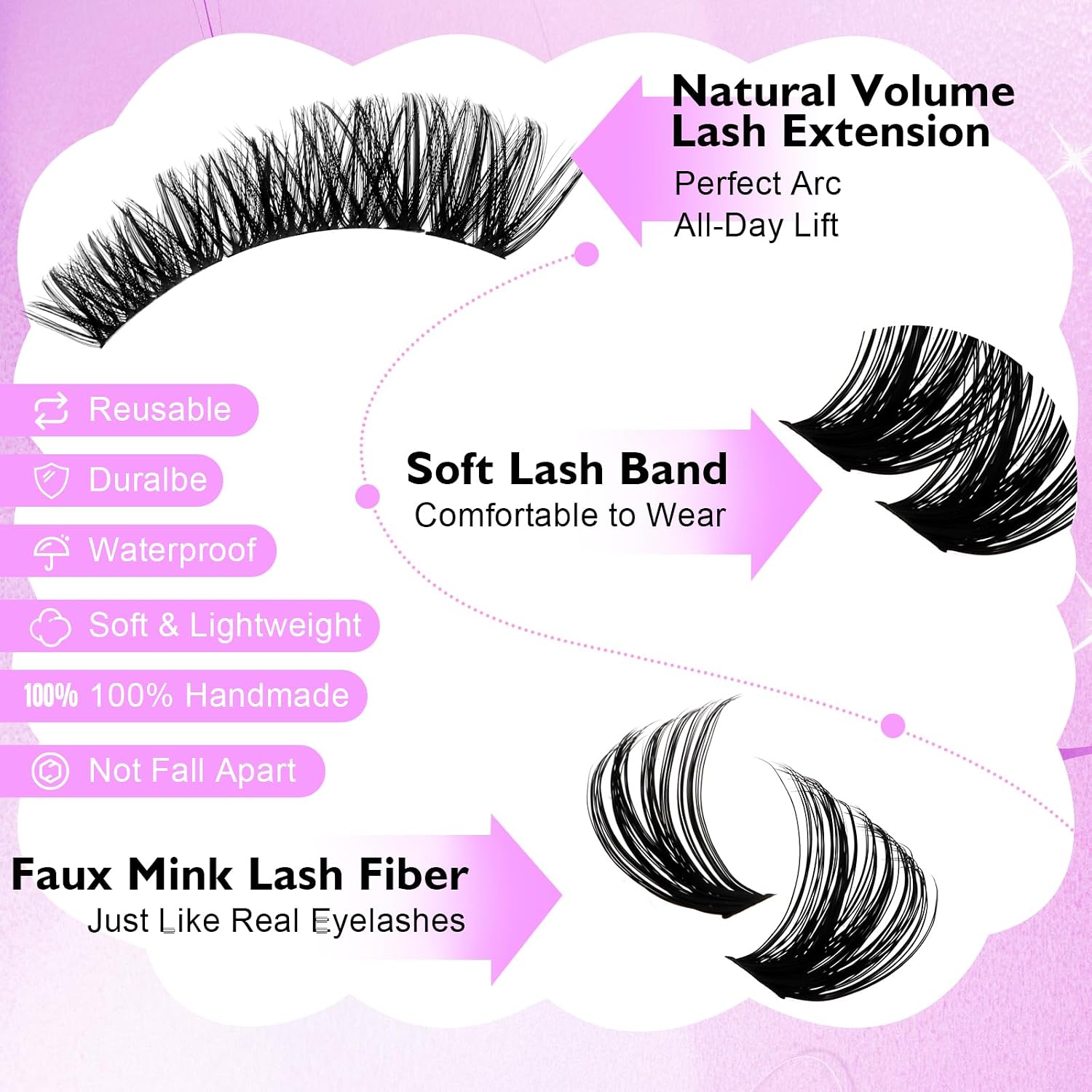 Detalle de WENDY LASHES Lash Clusters 518PCS
