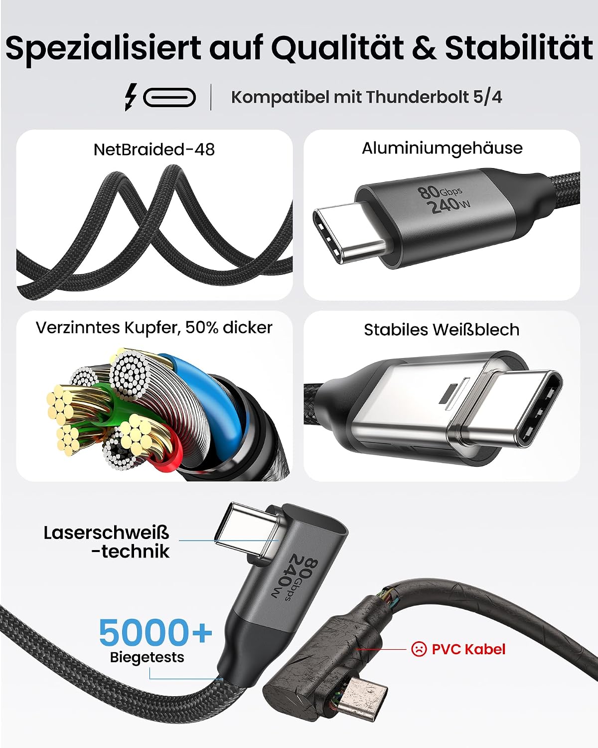 Detalle de Silkland USB4 V2.0 Kabel (90 Grad) 80 Gbps für Thunderbolt 5/4/3, 2 m – mit Bandwidth Boost, 240 W PD3.1