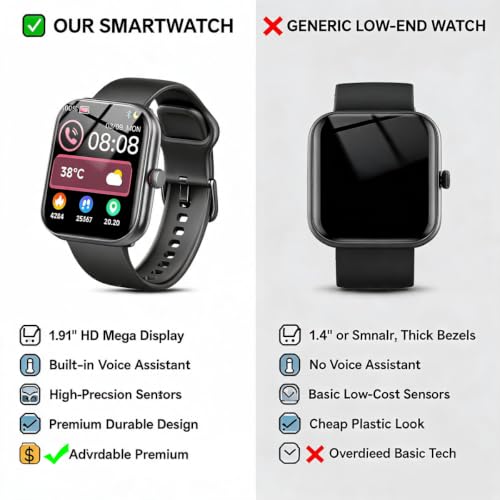Thumbnail 7 de Reloj Inteligente Jugeman para Hombre y Mujer con Alexa, 1.91" y IP68: análisis práctico