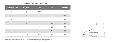 Thumbnail 5 de Skechers Summits Key Pace - Zapatillas Hombre Navy