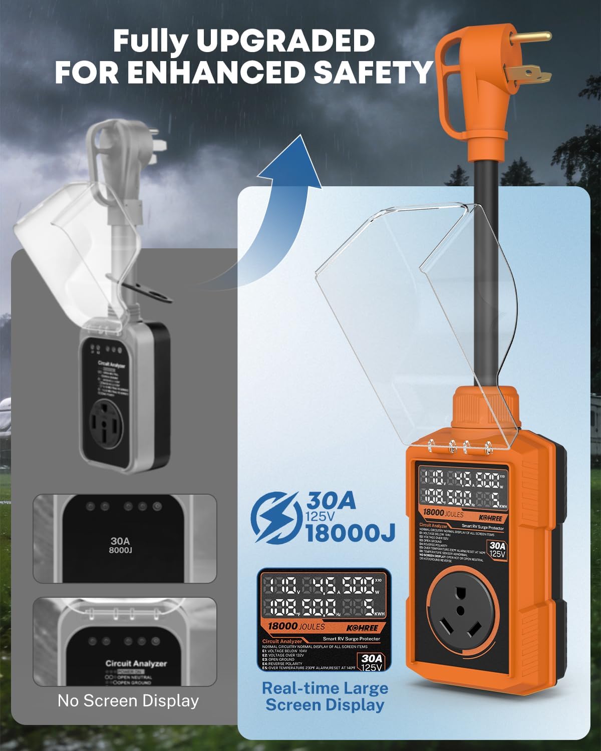 Thumbnail 6 de Kohree RV Surge Protector 30 Amp