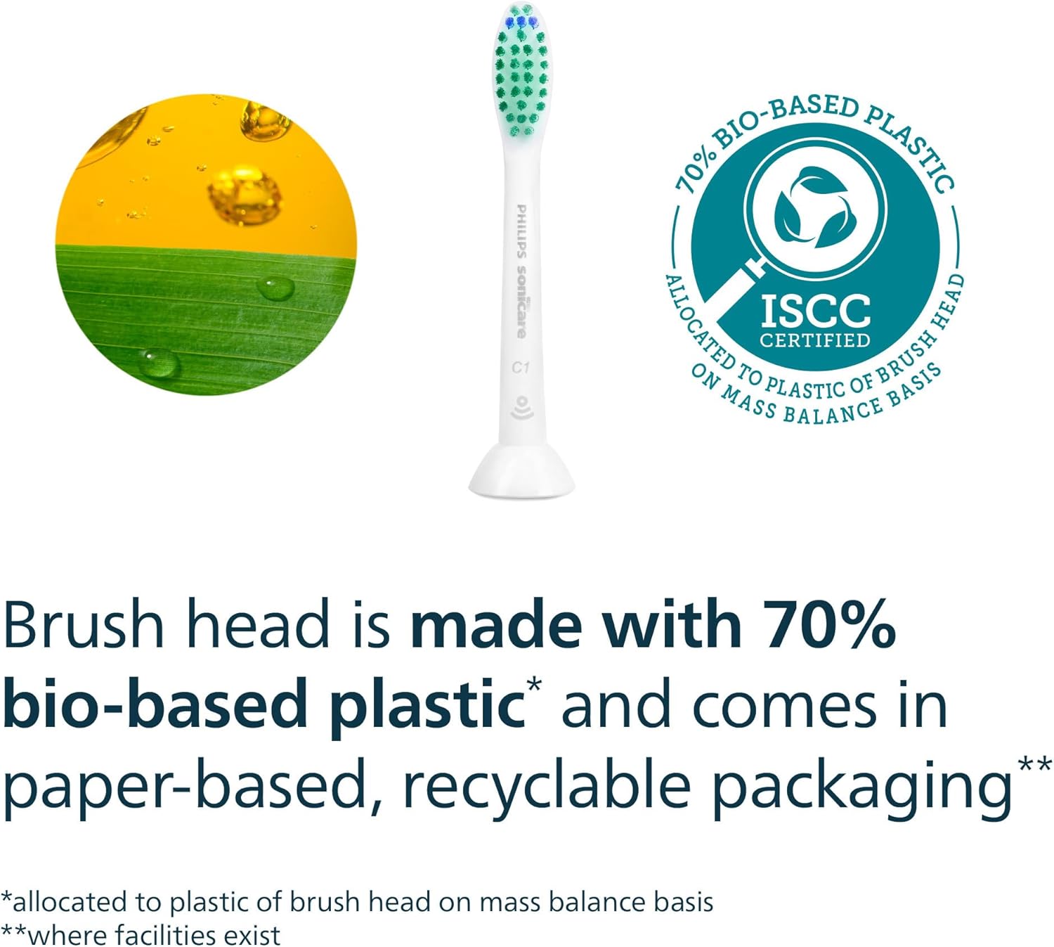 Thumbnail 6 de Philips Sonicare C1 ProResults HX6018/87 replacement brush heads (8 pack) – genuine Sonicare heads