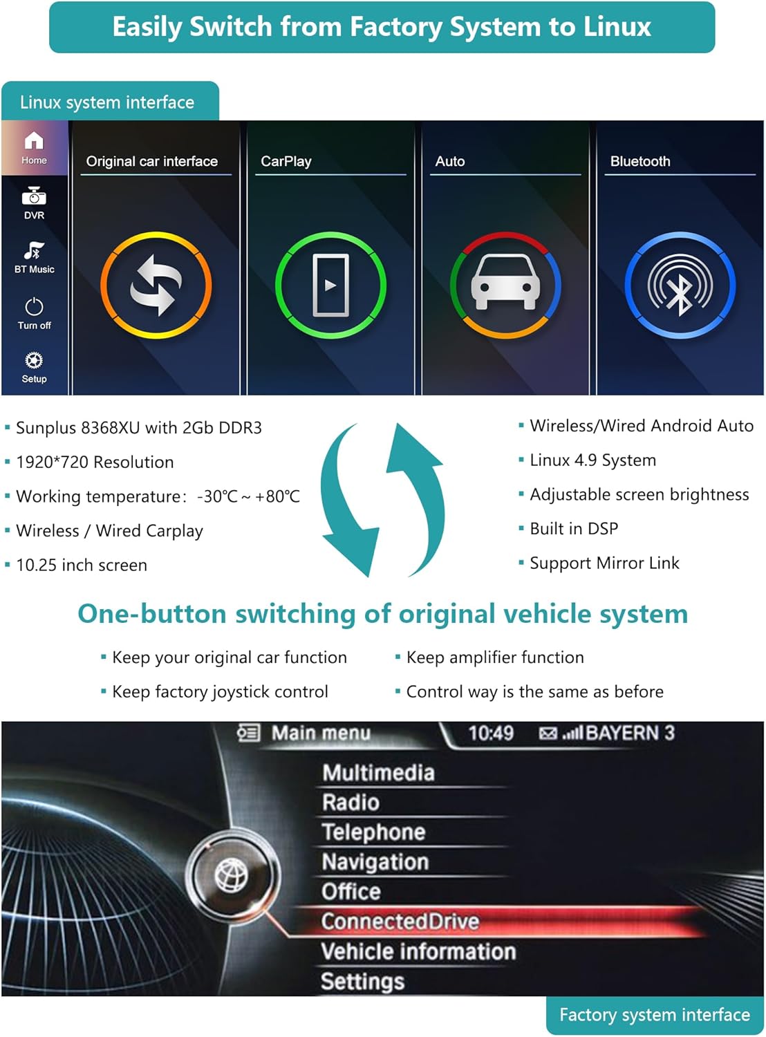 Detalle 2 de ninetom Ninetom Wireless CarPlay & Wireless Android Auto 10.25" touchscreen car radio for BMW 3/4 Series (NBT)