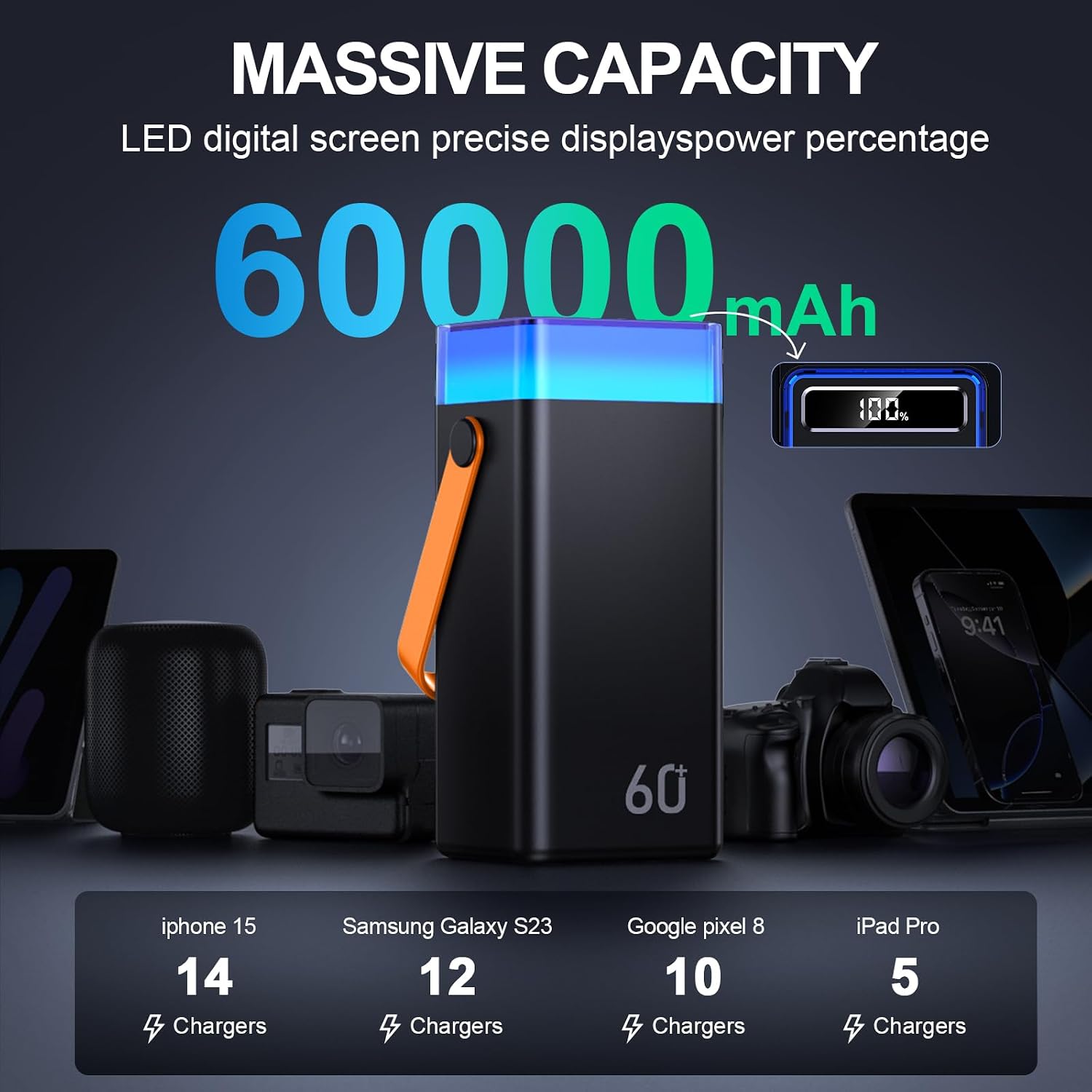 Detalle de Batterie Externe 60000mAh avec Charge RapidePD 22,5W et 3 Câbles Intégrés – Orange