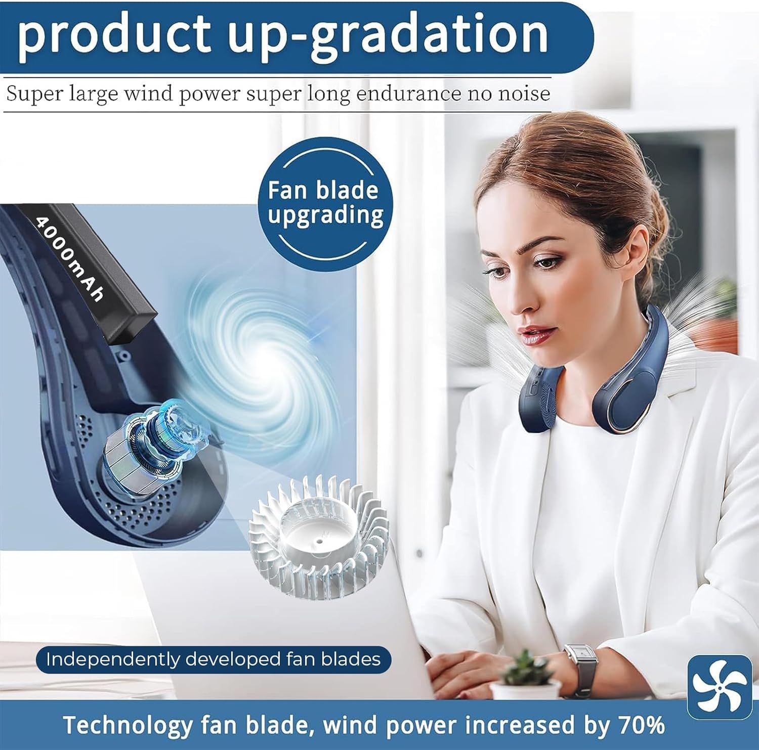 Thumbnail 1 de ASNUG Neck Fan: USB Rechargeable Bladeless Personal Fan with 4000mAh Battery