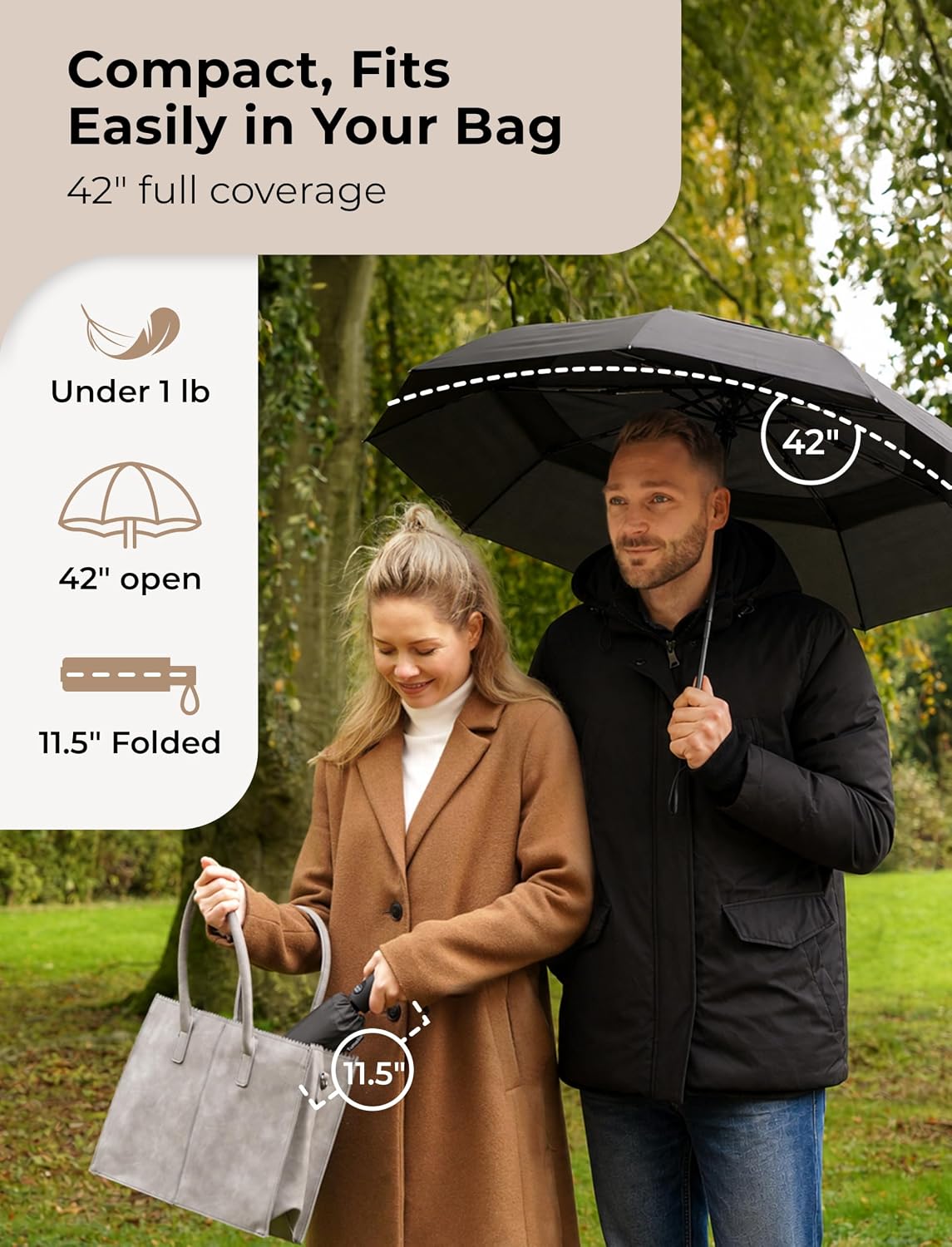 Detalle 2 de TUMELLA Strongest Windproof Travel Umbrella 42in ☔