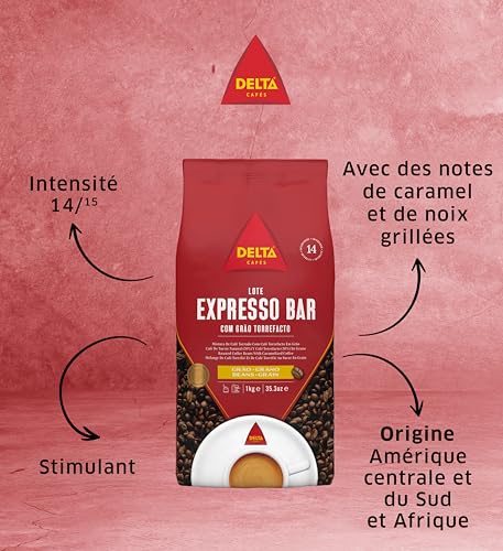 Detalle de Delta Cafés Expresso Bar – Café en grains 1 kg, Intensité 10