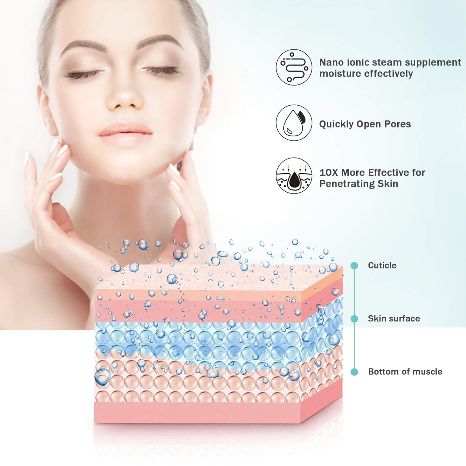 Thumbnail 2 de EZBASICS Gesichtsdampfer Nano Ionic 5 Skin Kit Rosa