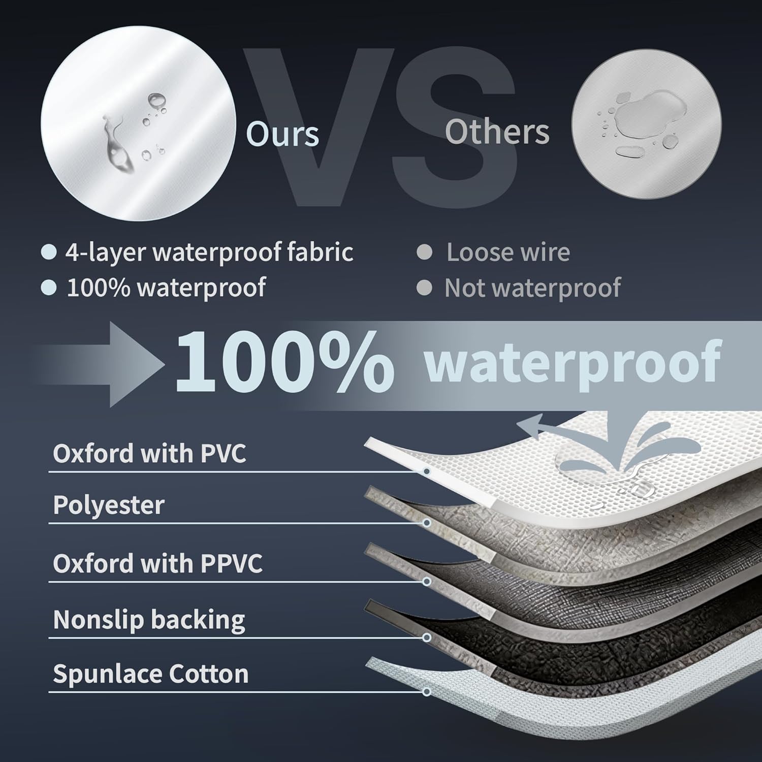 Thumbnail 1 de Tozaroa Waterproof All-Weather Car Cover for Sedan/Coupe (186–193 inch) with Windshield Sun Shade