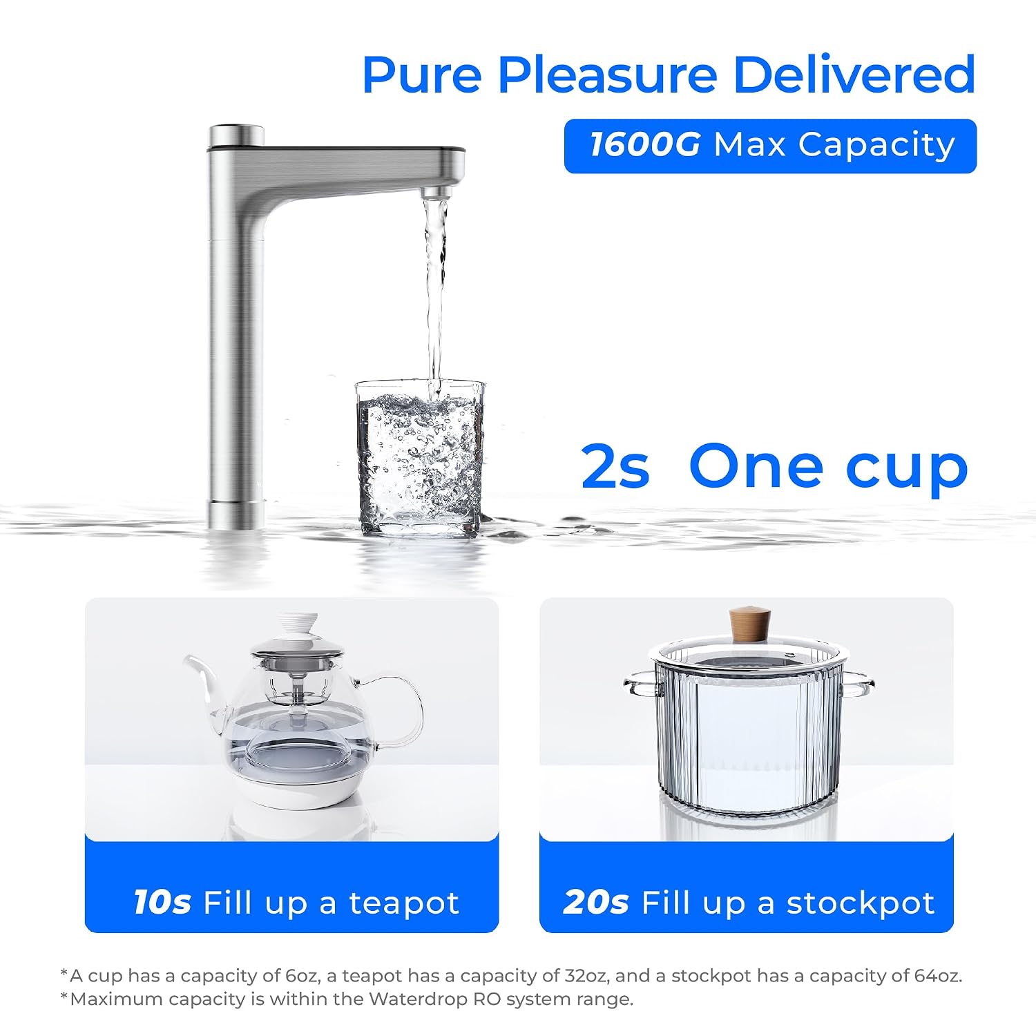 Thumbnail 6 de Waterdrop X16 Tankless Reverse Osmosis System