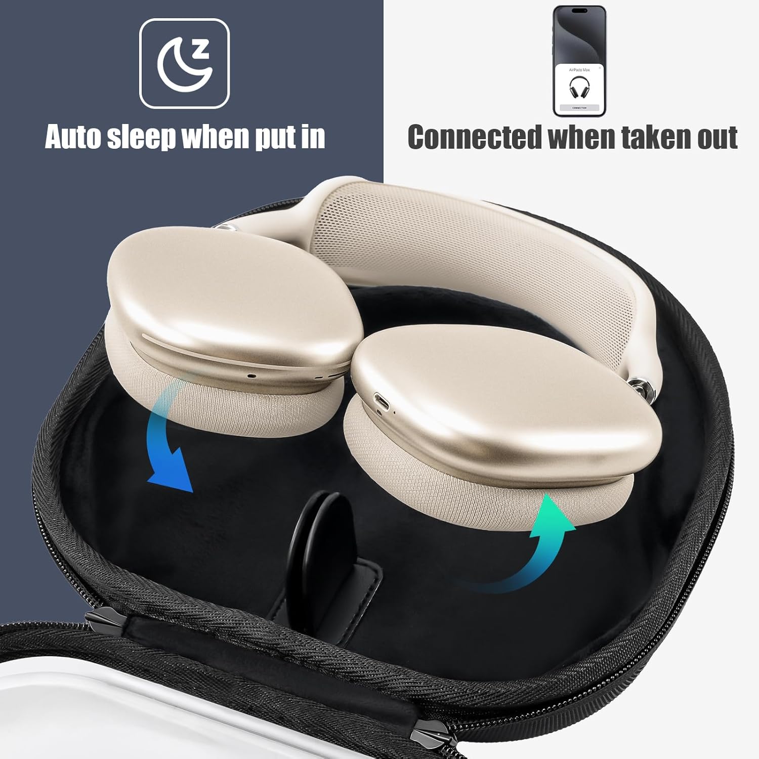 Thumbnail 1 de ProCase Kopfhörerhülle für AirPods Max (2020) – wasserdichte Reisetasche mit Schlafmodus, schwarz