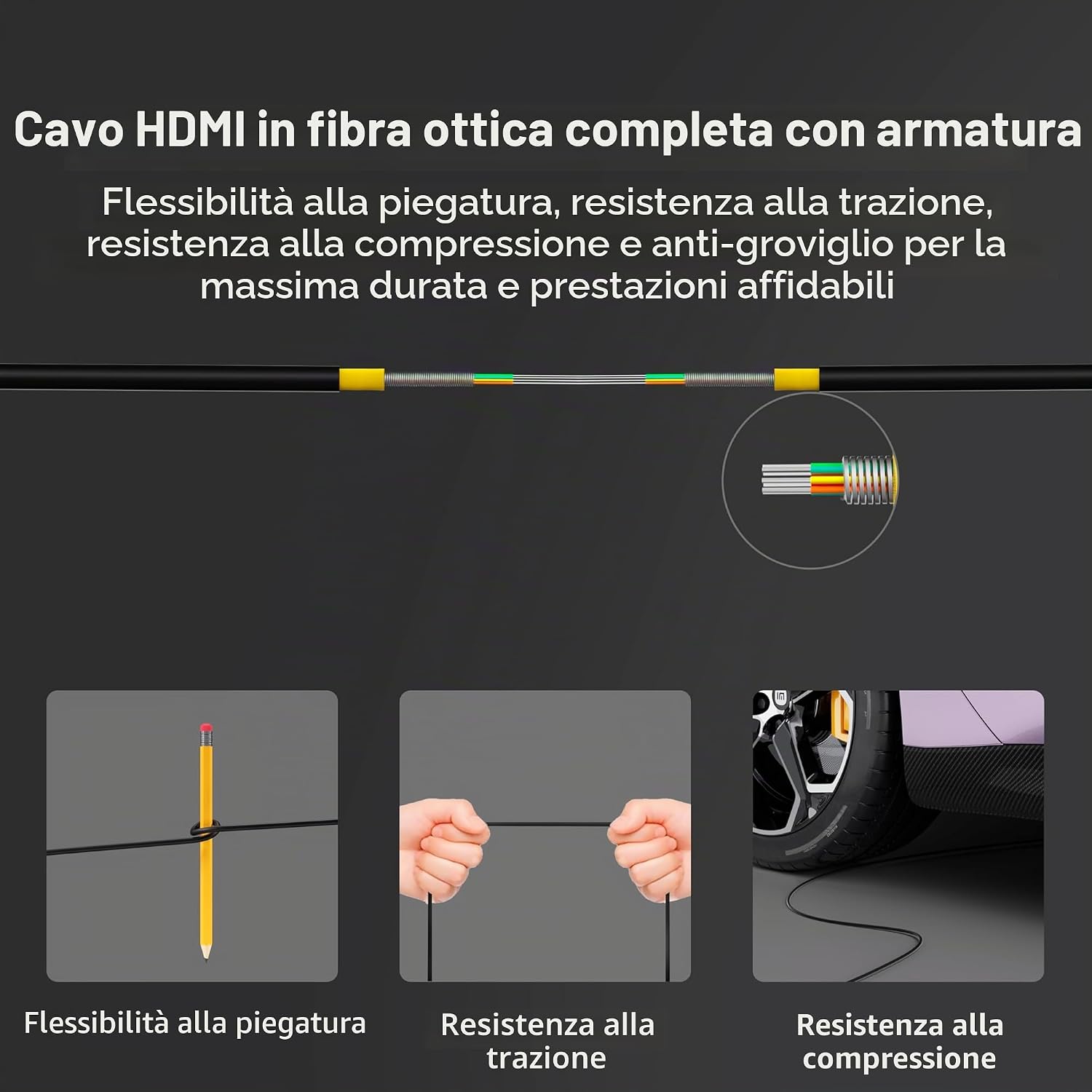 Detalle de RUIPRO 8K: Cavo HDMI 2.1 in fibra ottica pura 20 m con connettori staccabili