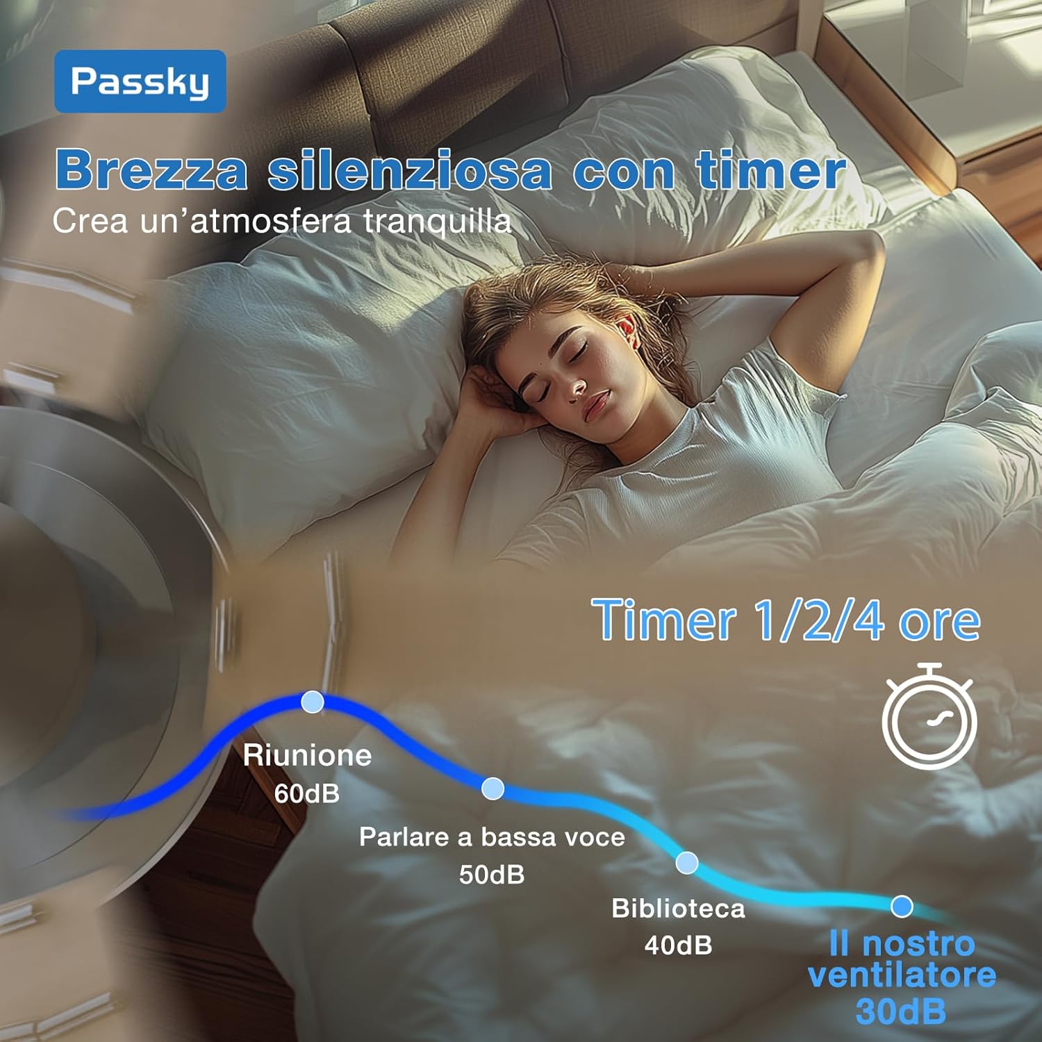 Thumbnail 4 de Passky ventilatore da soffitto 132 cm con illuminazione e telecomando, motore DC silenzioso, 6 velocità e timer (bianco)