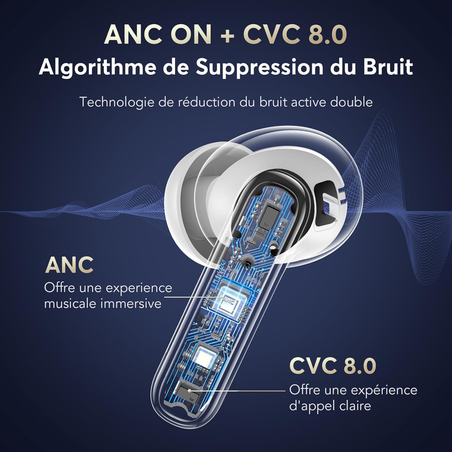 Thumbnail 2 de EUQQ Wireless Earbuds: Bluetooth 5.4 with Dual Noise Cancellation and IP7 Waterproof