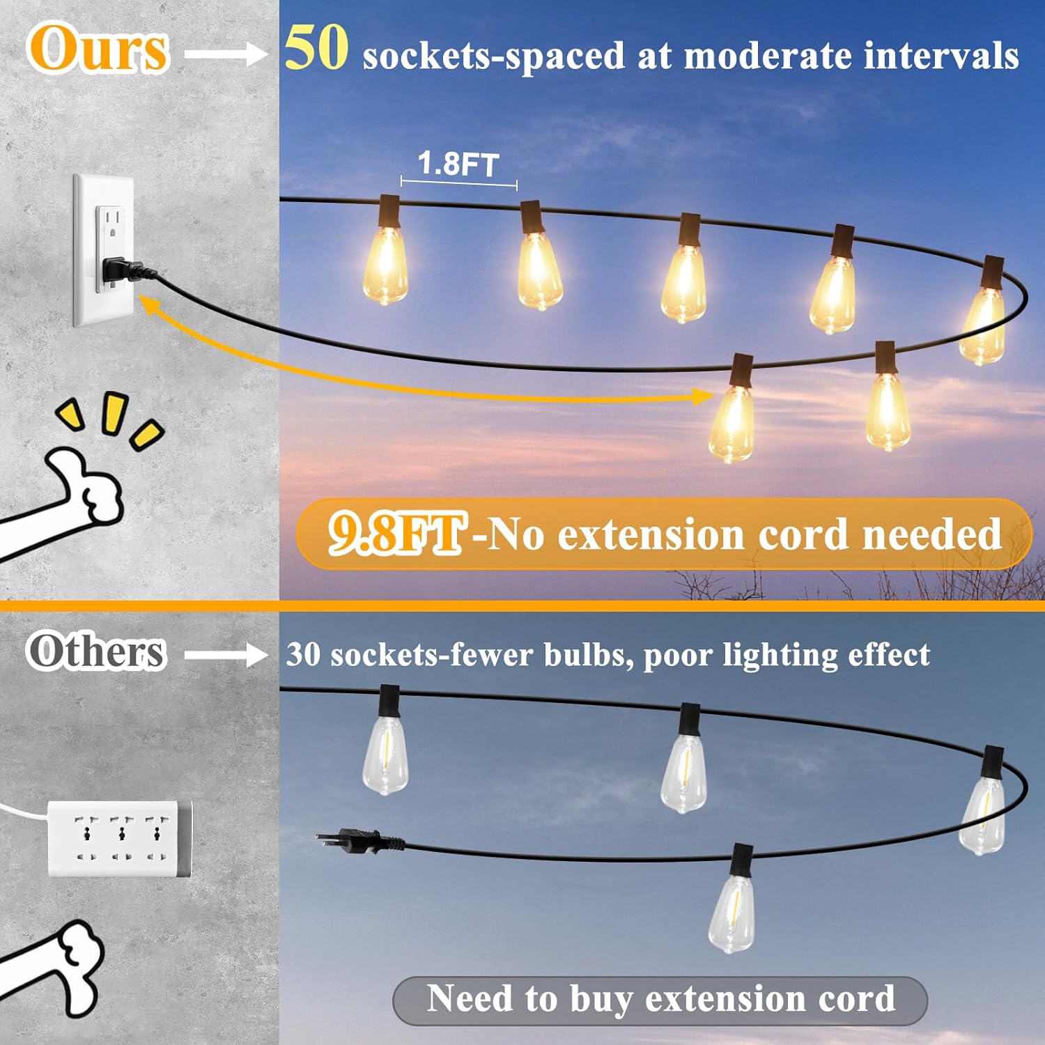 Detalle de Brightever 100FT LED Outdoor String Lights with 52 Shatterproof ST38 Edison Bulbs (2700K, Dimmable)