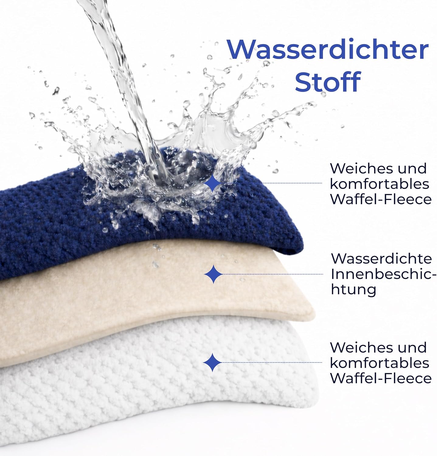 Detalle 2 de Dreamzie wasserdichte Hundedecke für Sofa, Bett & Auto (152x203 cm) – reversibel, Sherpa-Fleece, maschinenwaschbar