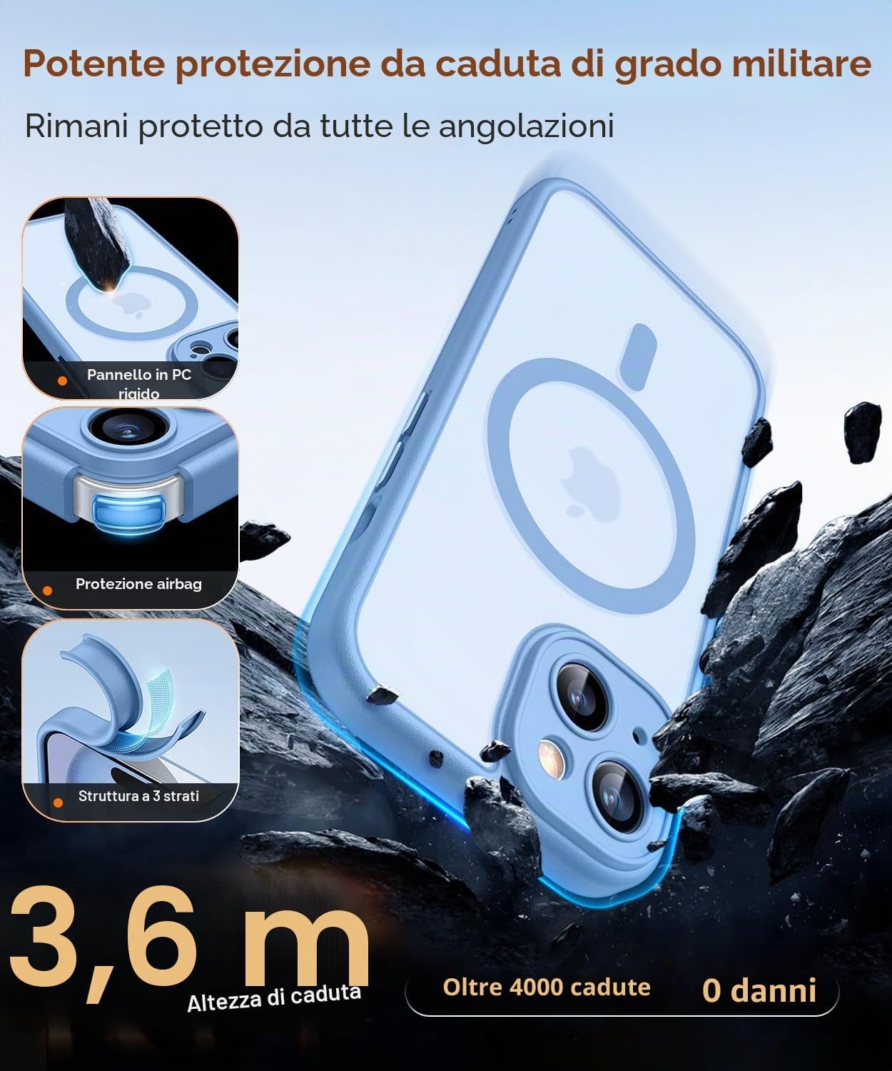 Thumbnail 6 de CANSHN Cover Magnetica per iPhone 15 – Protezione completa fotocamera, TPU/PC, Azzurro