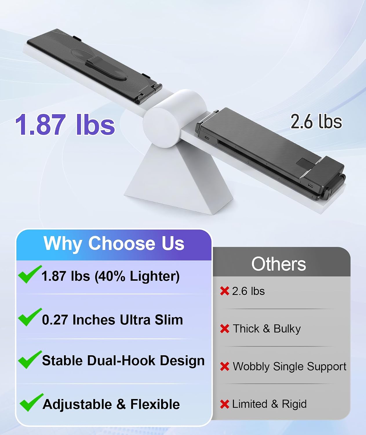 Thumbnail 2 de Orfibz A3 Laptop Screen Extender, 14.2-Inch FHD 1080p Portable Monitor