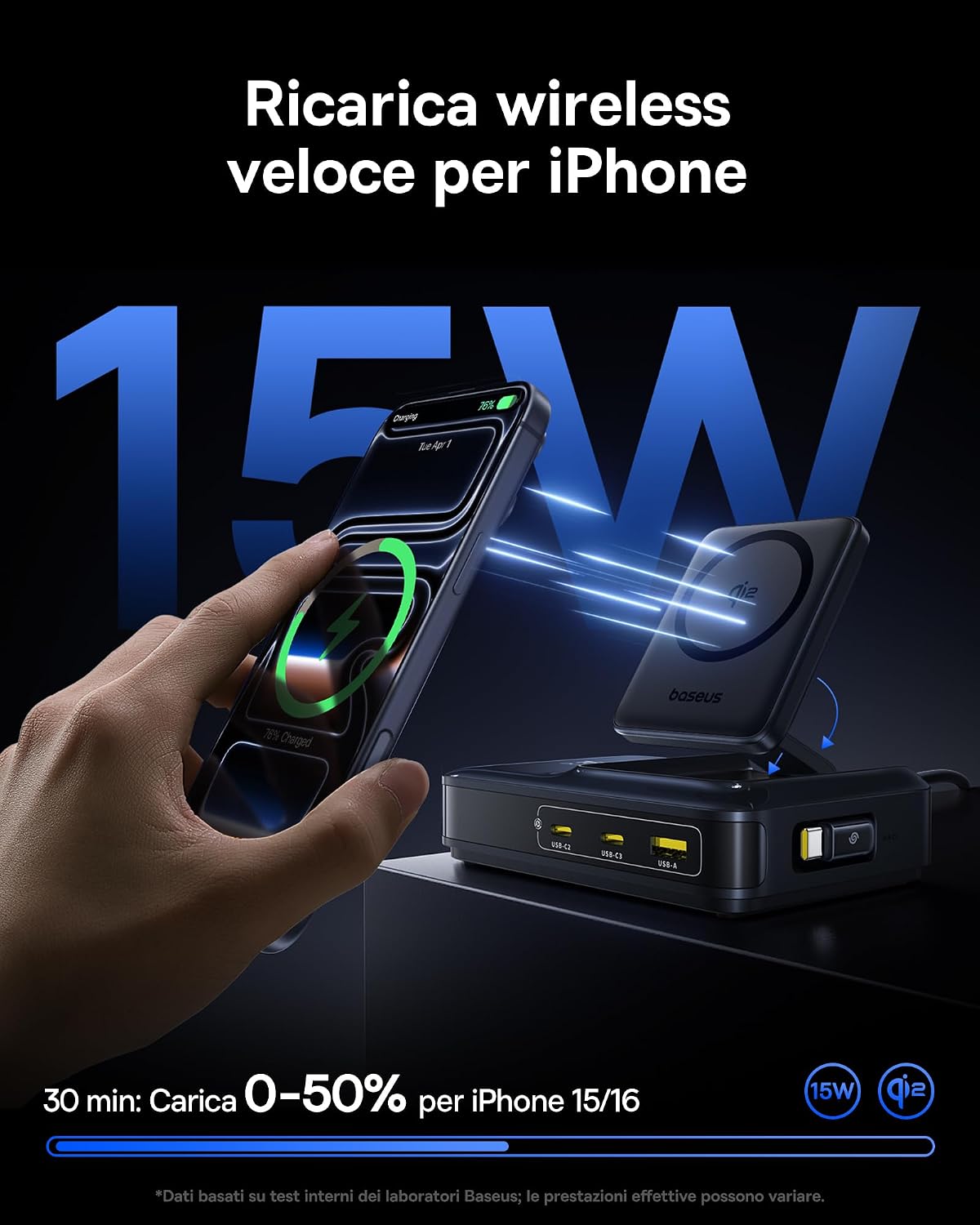 Detalle de Baseus Caricatore USB C 160W 5 in 1