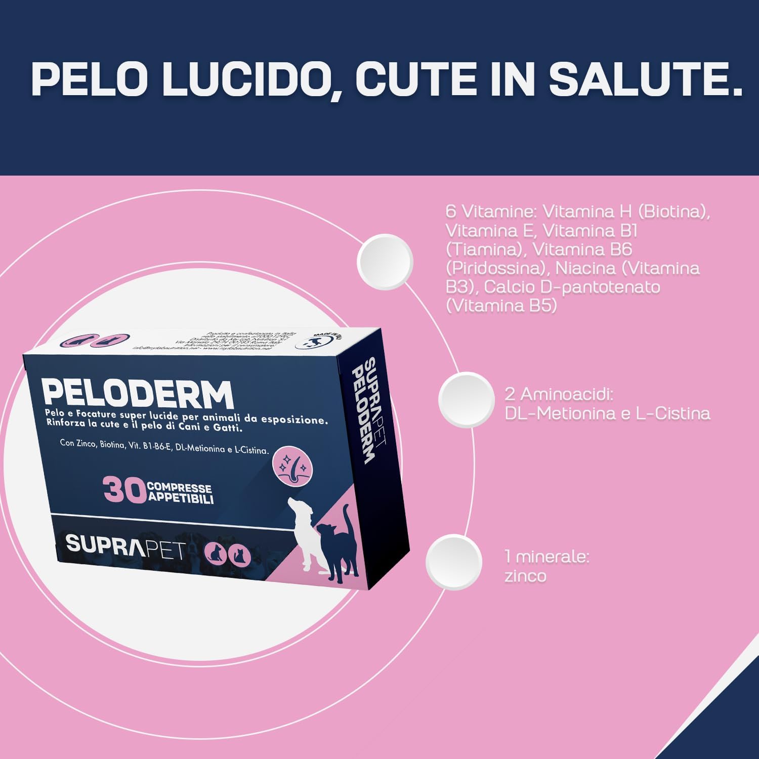 Detalle de Suprapet Peloderm per Cane e Gatto – 30 compresse, benessere cute e pelo