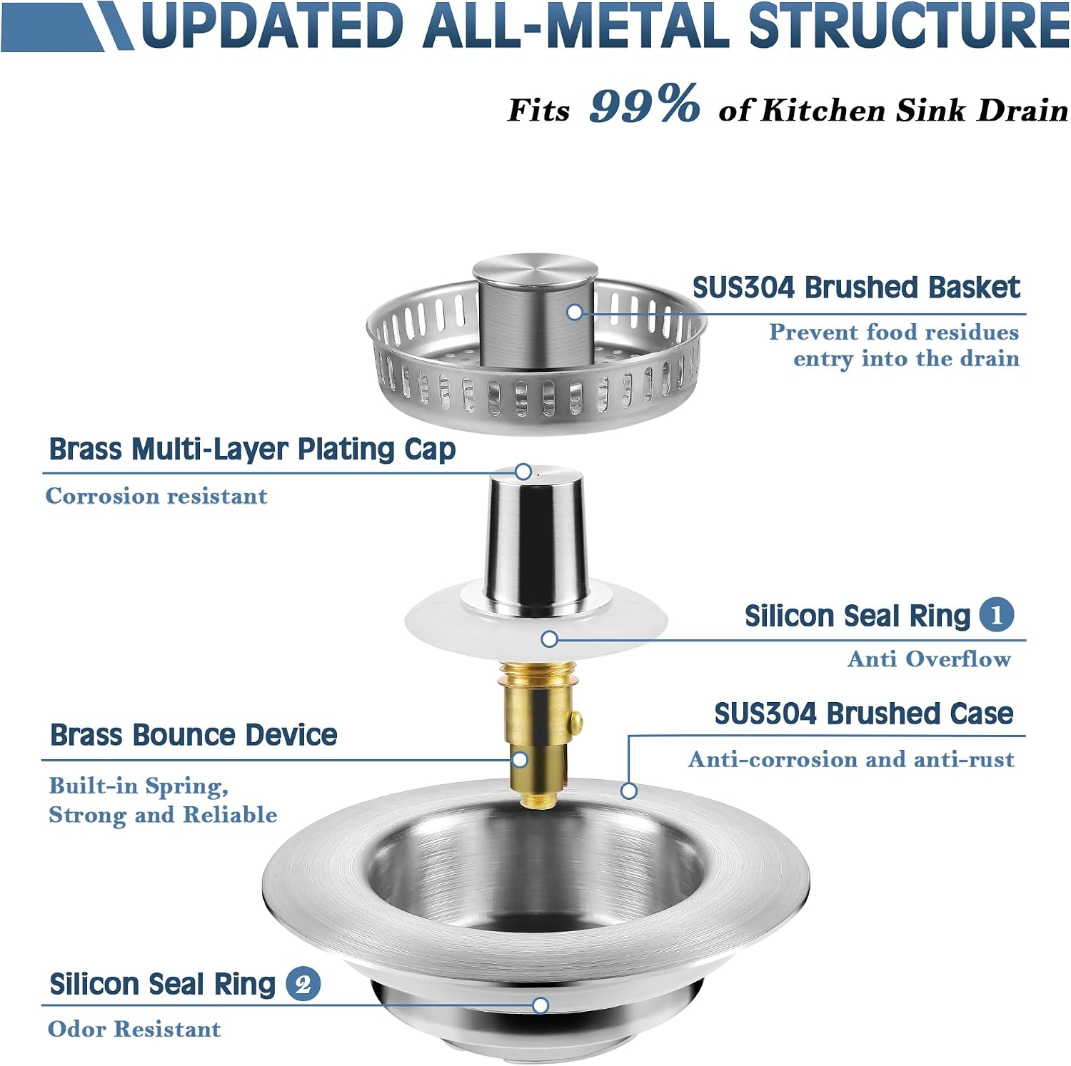 Detalle de tgosomt KSS-03 Kitchen Sink Drain Strainer Stopper, Brushed SUS304 Steel