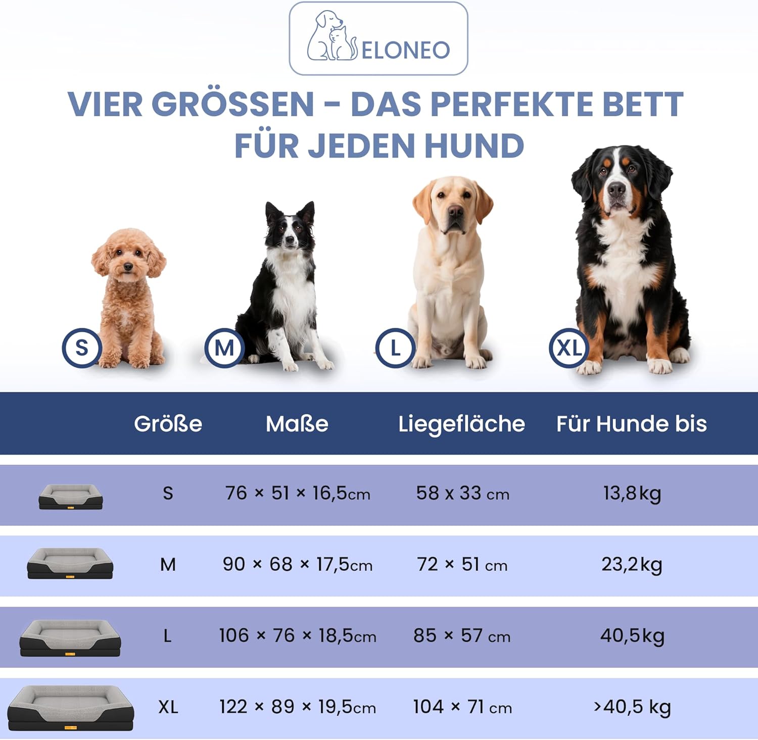Detalle de ELONEO orthopädisches Hundebett klein 76x51x17 cm – Memory Foam, wasserdicht, waschbar, schwarz
