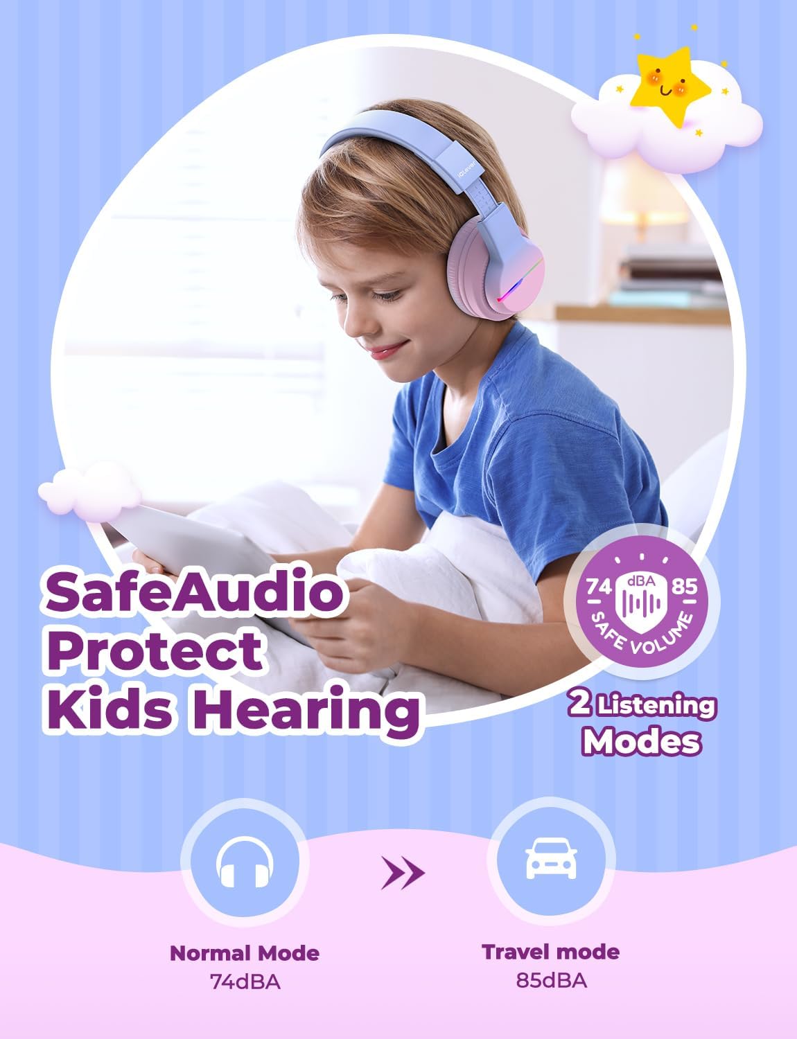 Detalle de iClever BTH12 Kids Headphones 85H