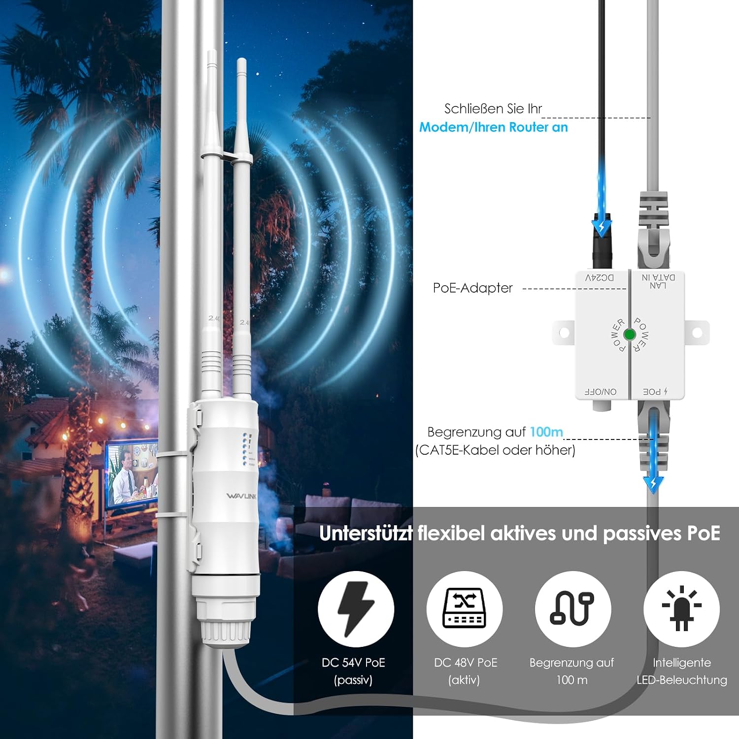 Detalle de WAVLINK AC1200 Outdoor WLAN Repeater – wetterfest, IP67, mit PoE-Unterstützung