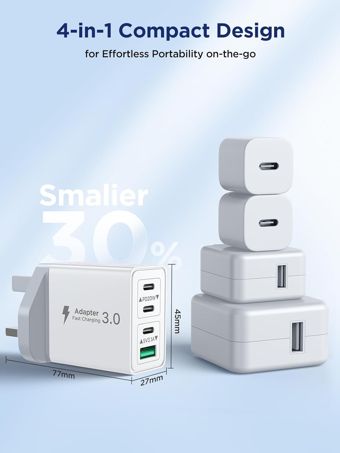 Thumbnail 4 de 2-Pack 40W USB C Charger 4‑Port