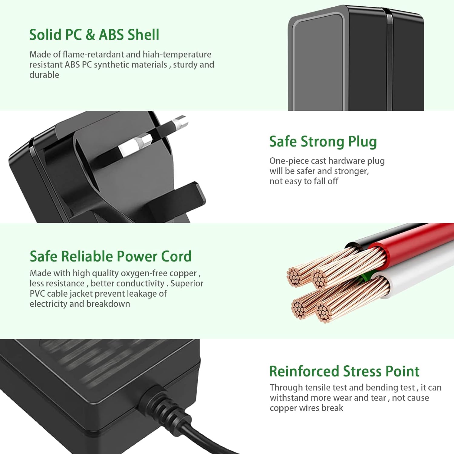 Detalle de Gonine 15W Power Supply Adapter for Echo and Fire TV Cube