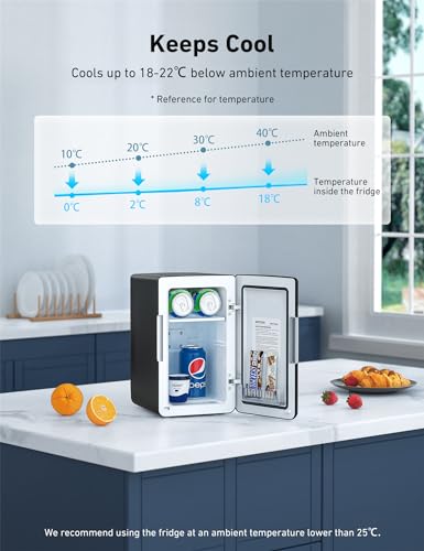 Detalle 2 de AstroAI Mini Fridge 6L (8 Cans) – Portable AC/DC Small Fridge for Bedrooms